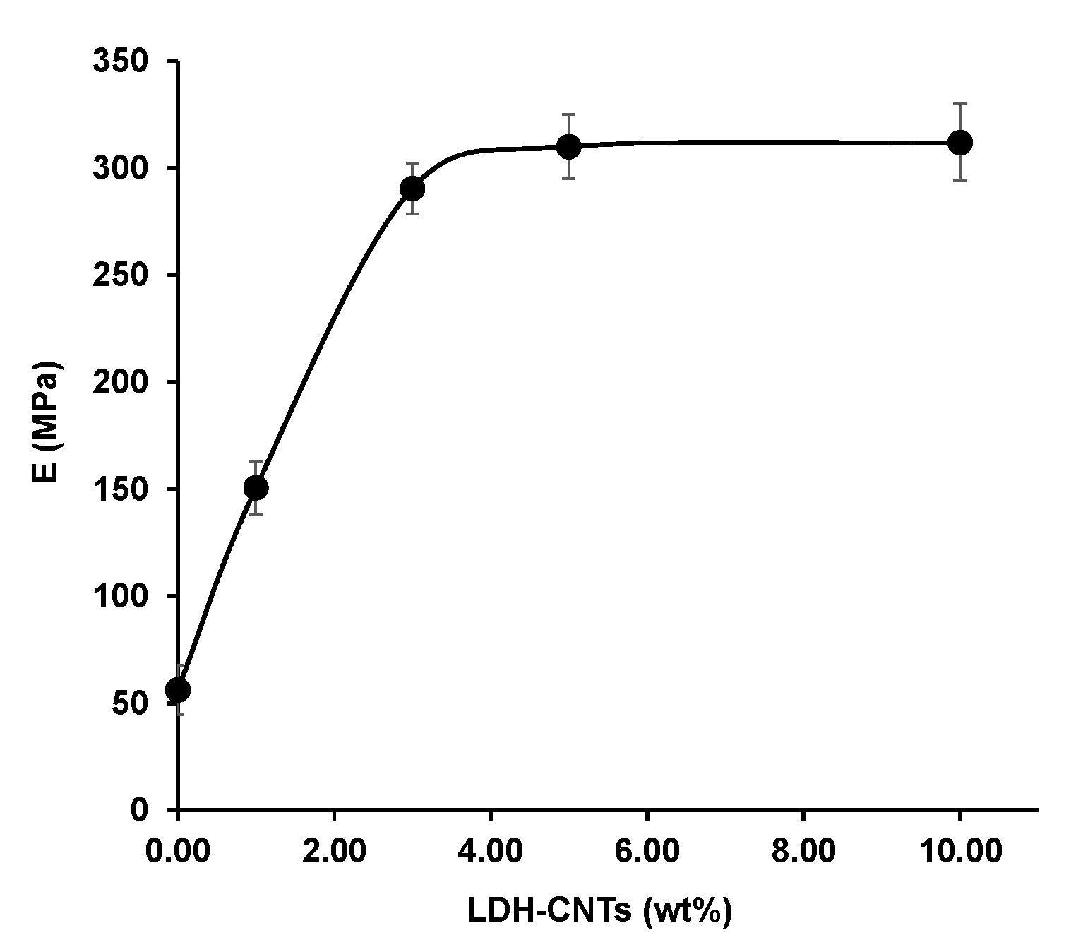 Polymers 12 00495 g007 Polymers 12 00495 g007