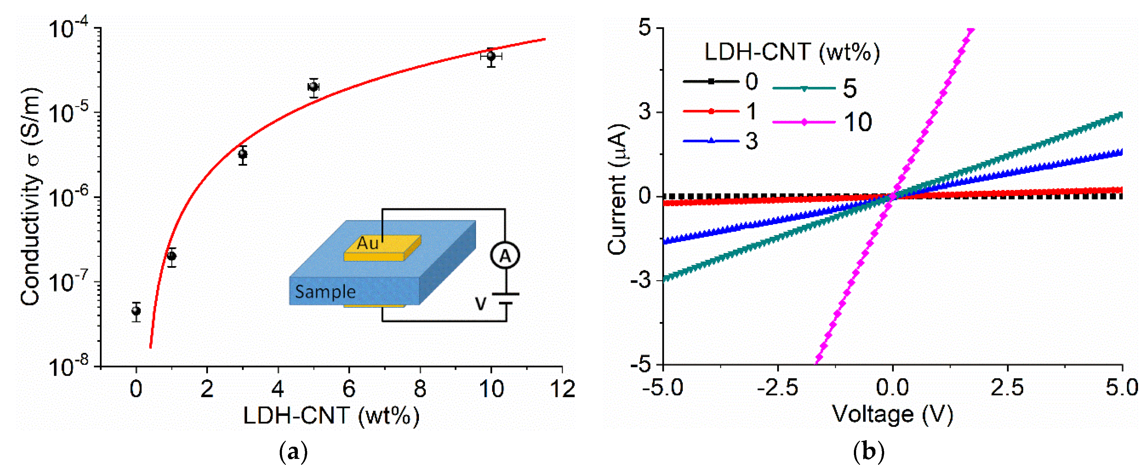 Polymers 12 00495 g008 Polymers 12 00495 g008