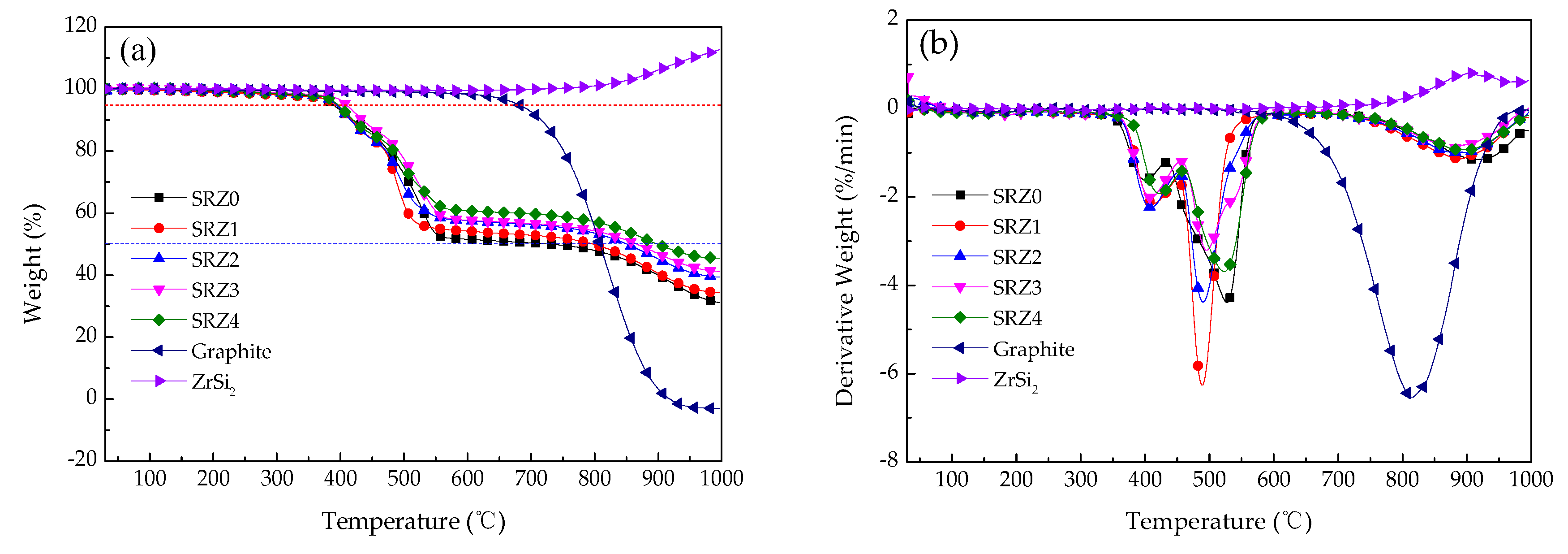 Polymers 12 00496 g007