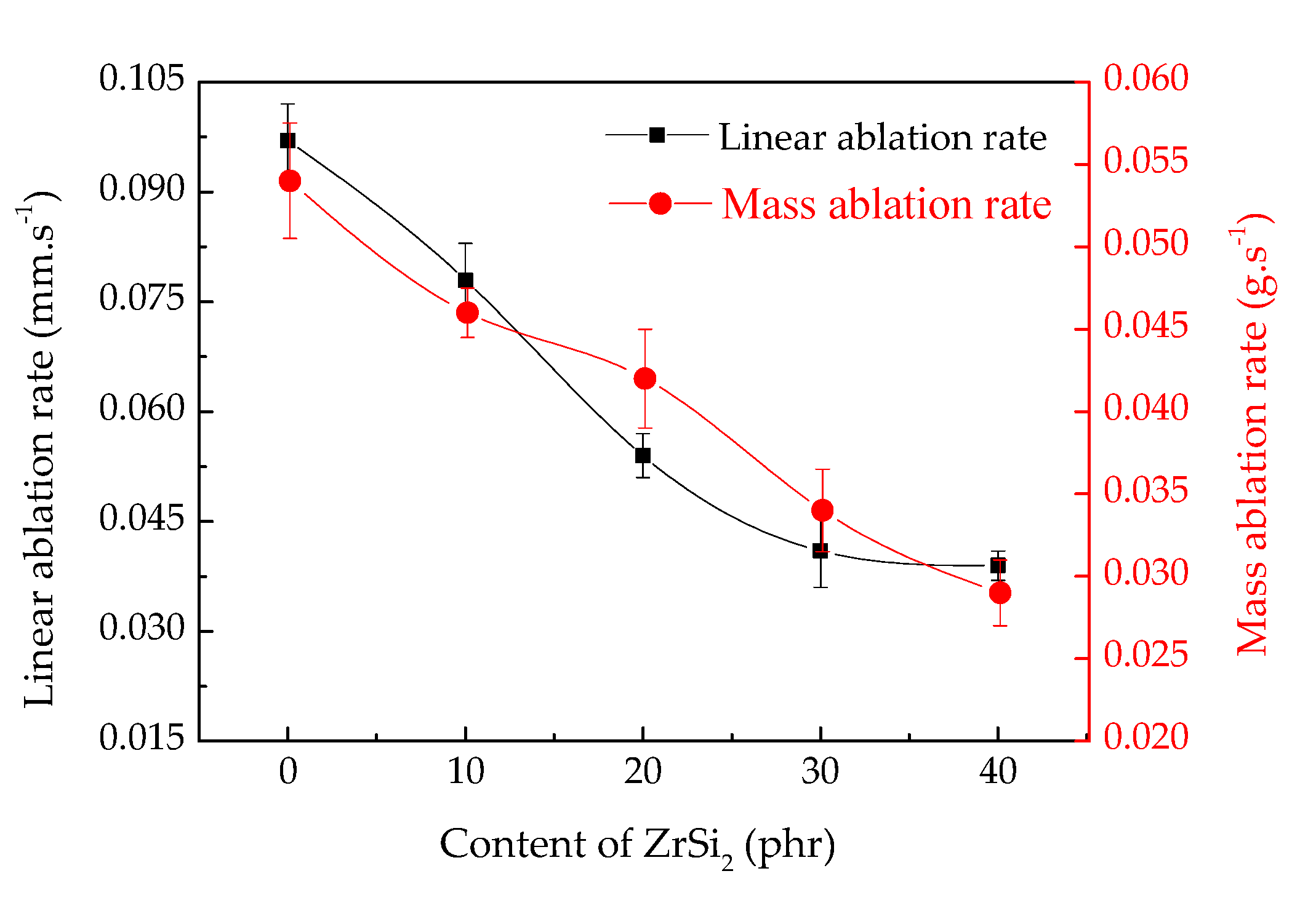 Polymers 12 00496 g008