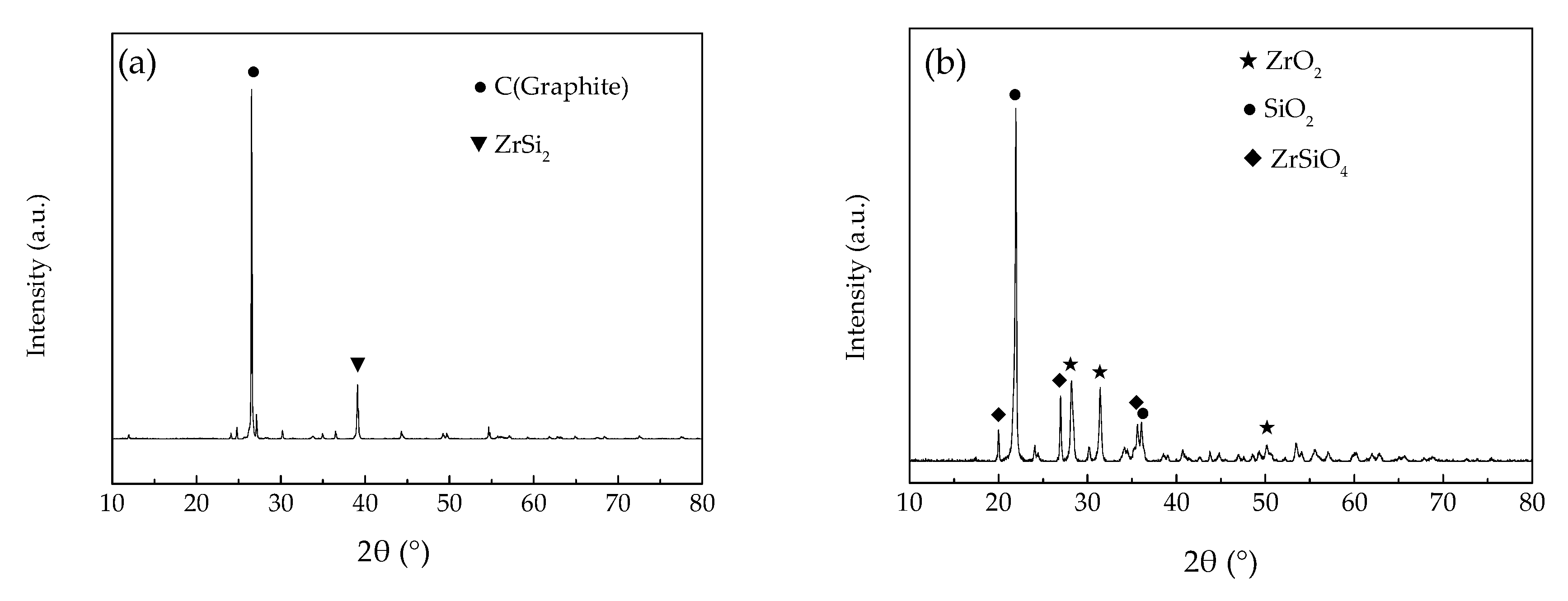 Polymers 12 00496 g011