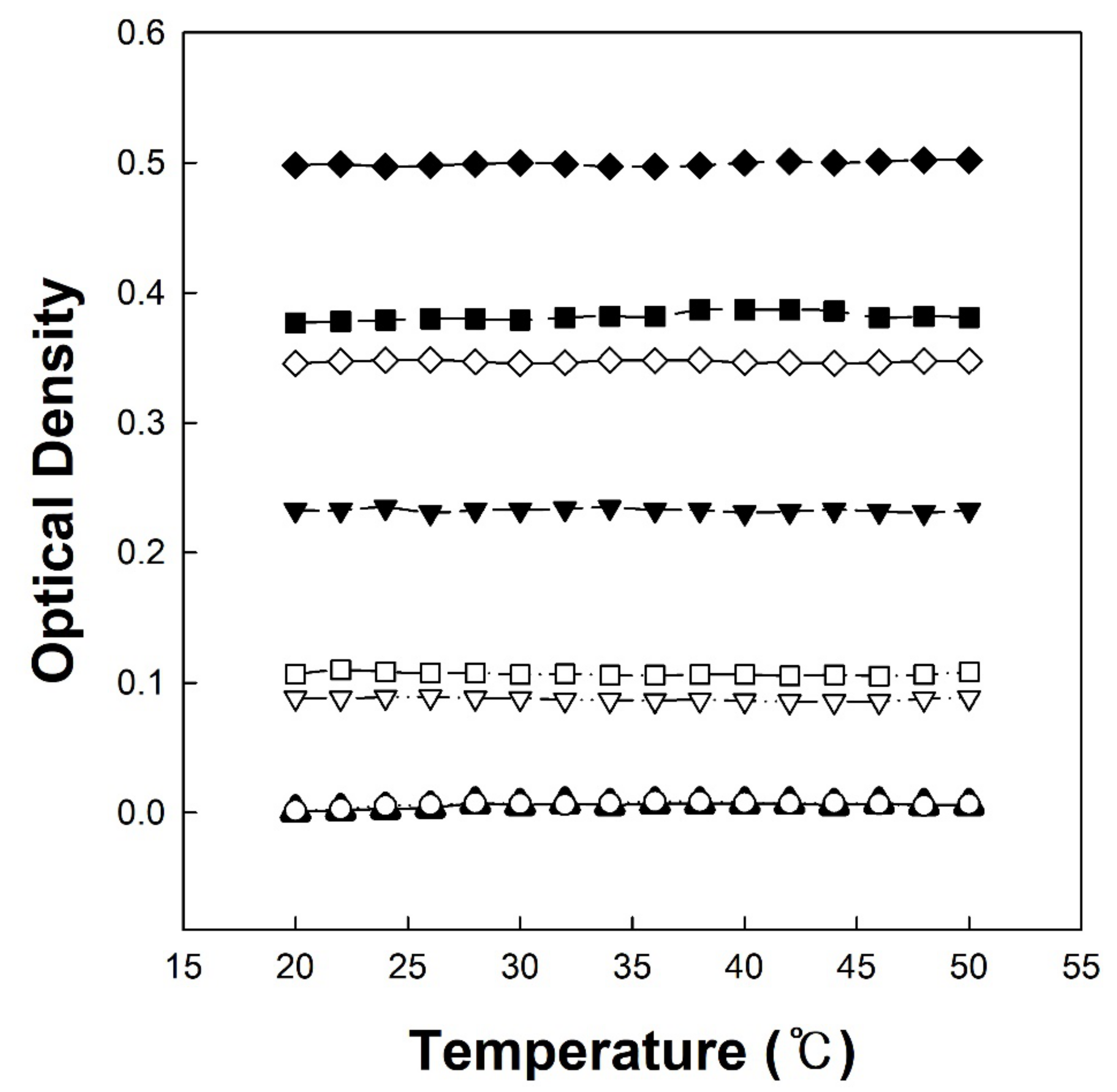 Polymers 12 00498 g004