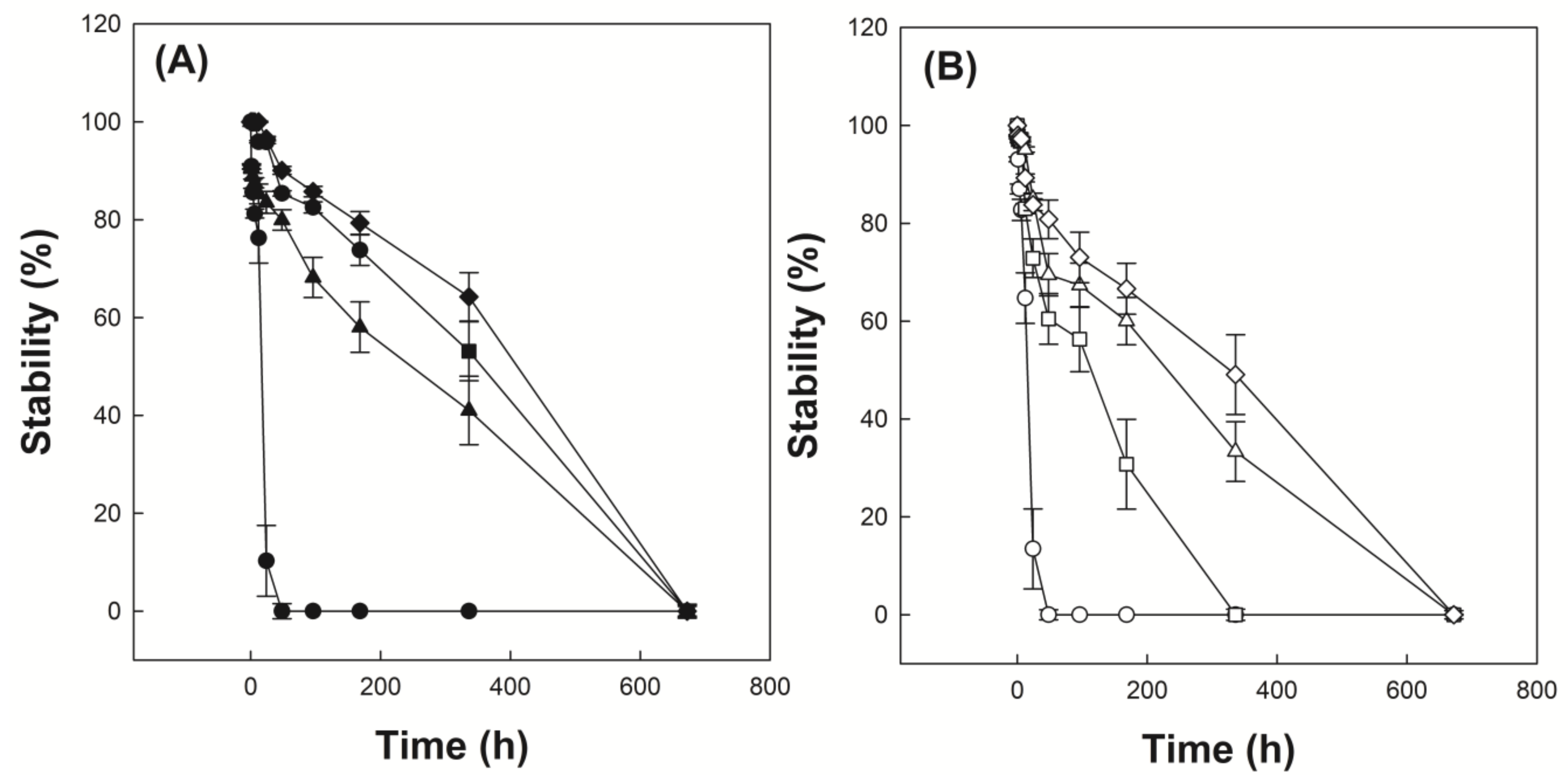 Polymers 12 00498 g007