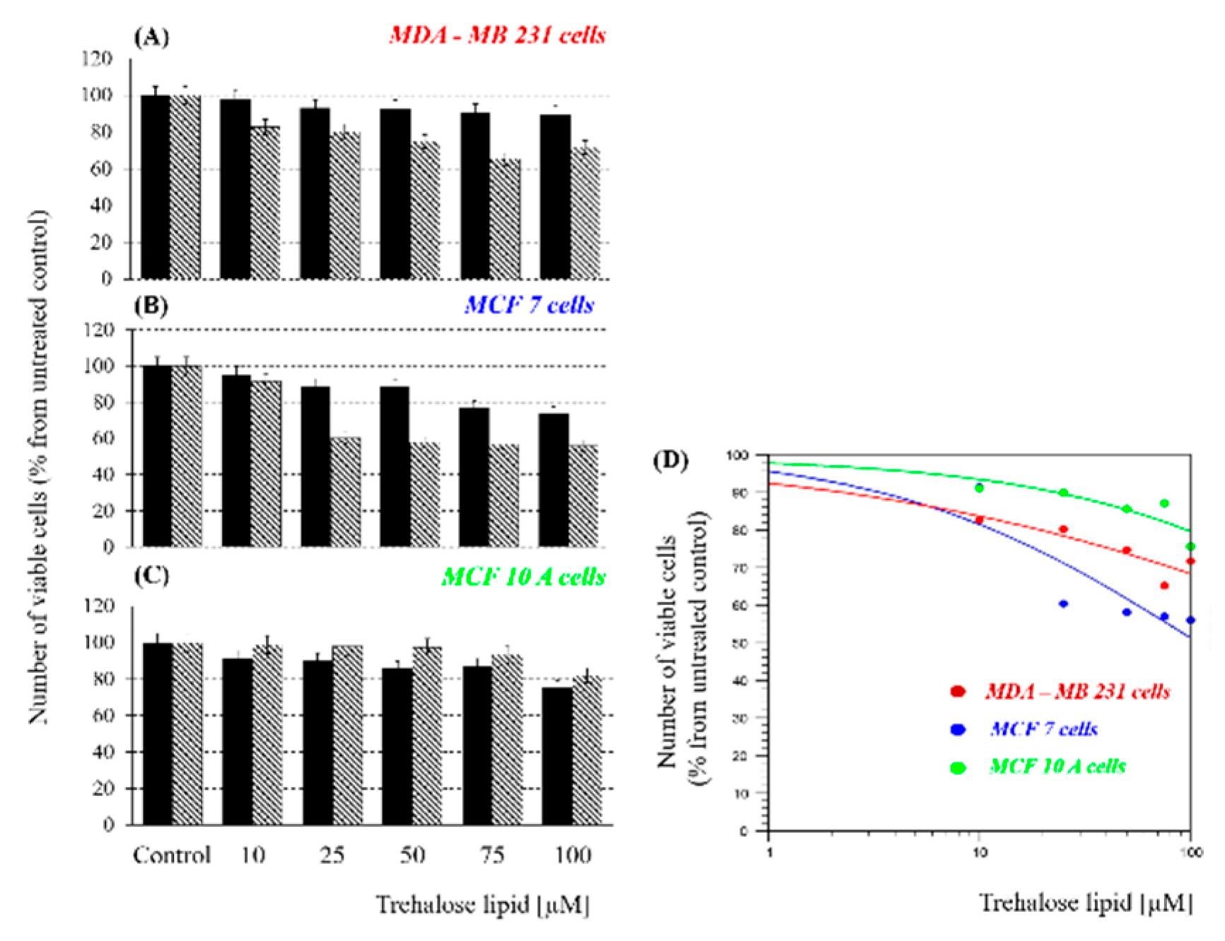 Polymers 12 00499 g001