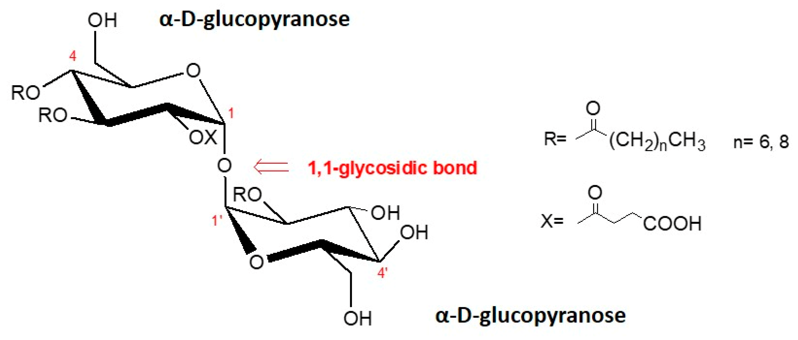 Polymers 12 00499 sch001