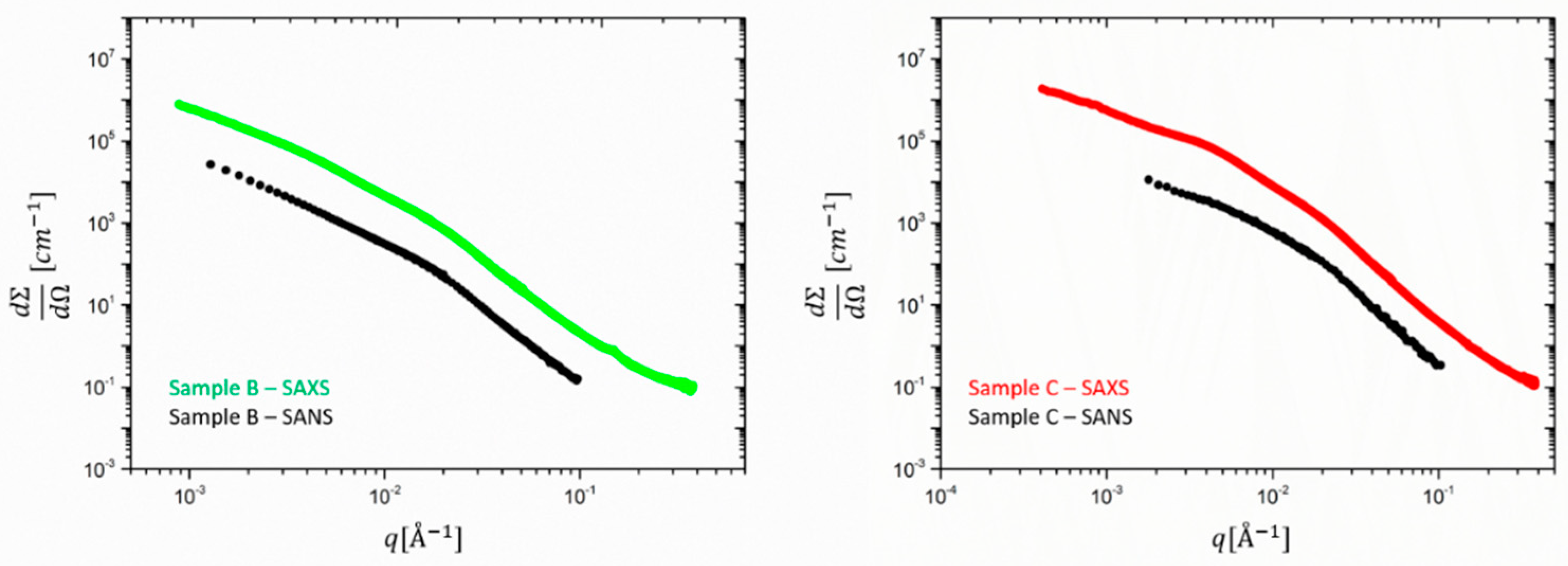 Polymers 12 00502 g003
