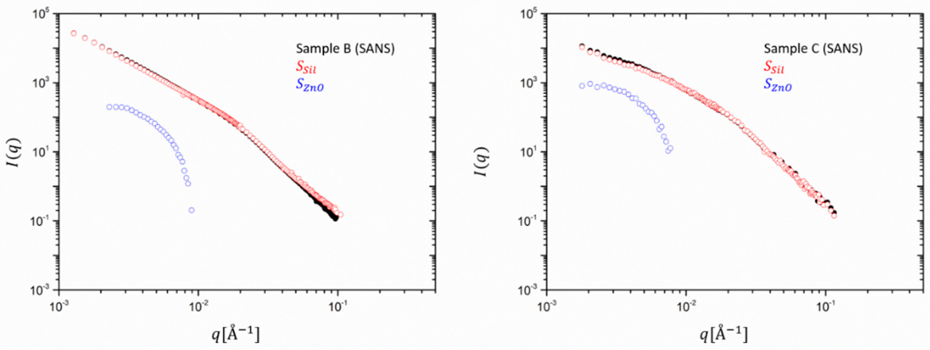Polymers 12 00502 g005