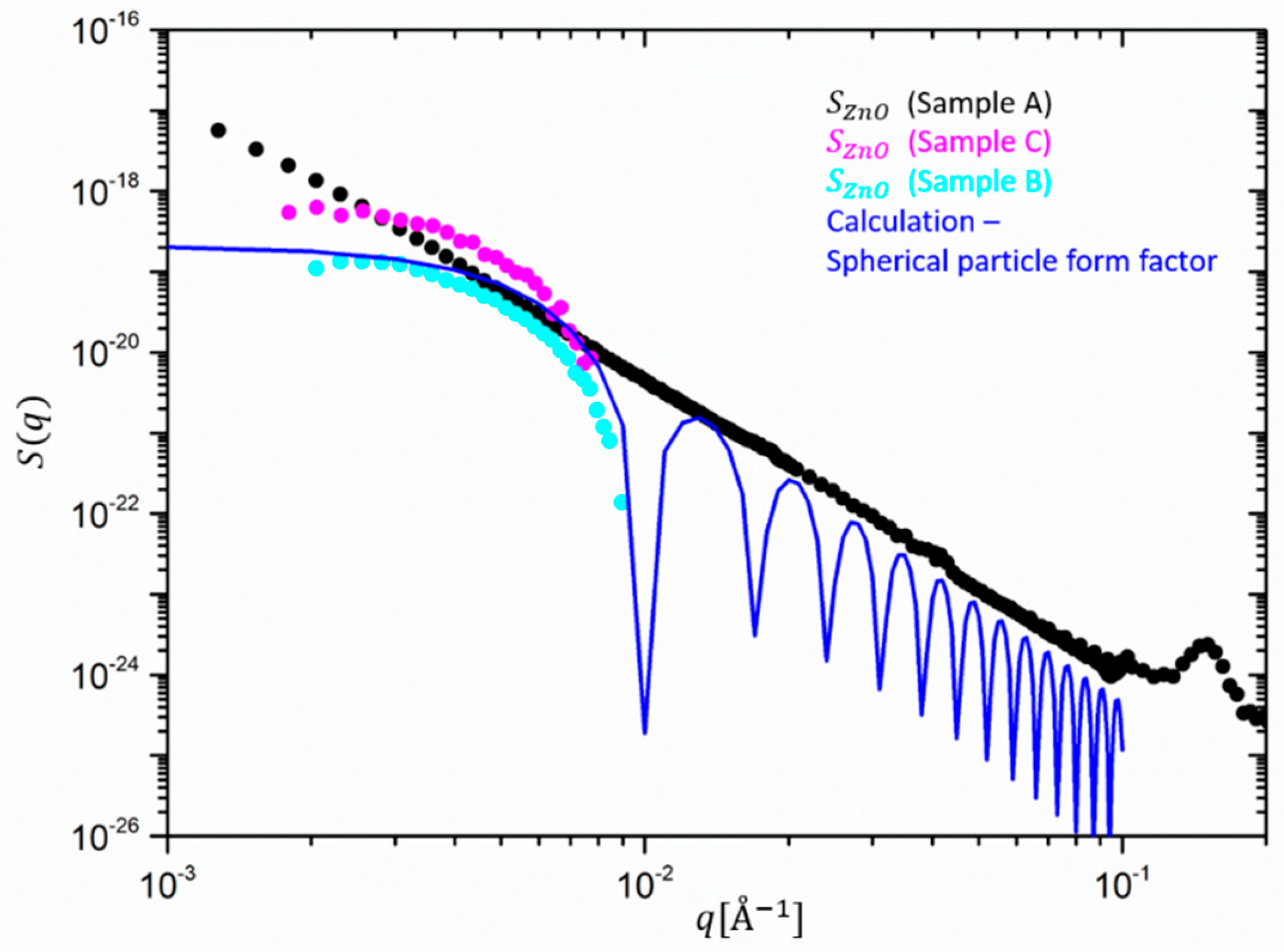 Polymers 12 00502 g006