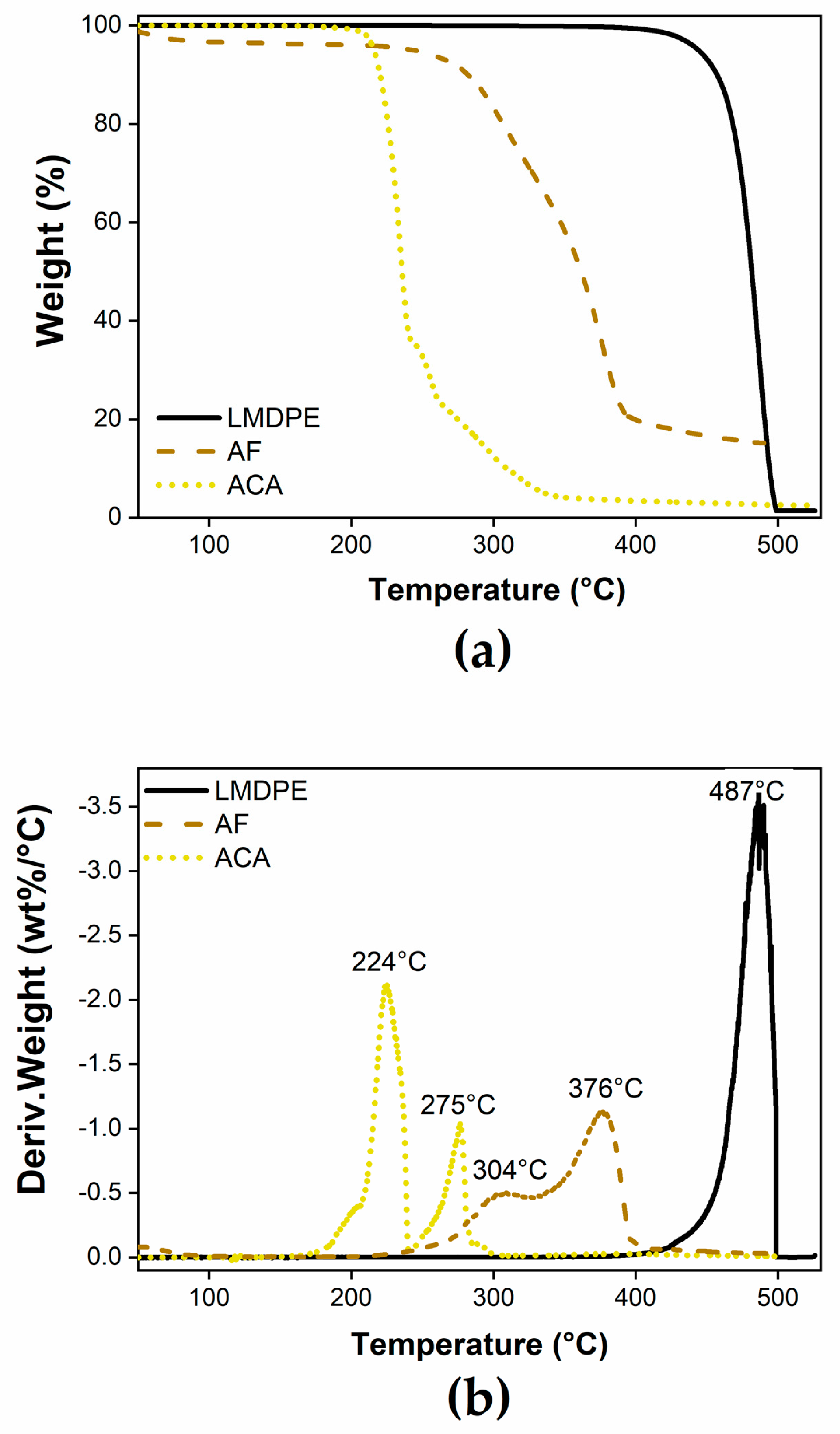 Polymers 12 00503 g002 Polymers 12 00503 g002