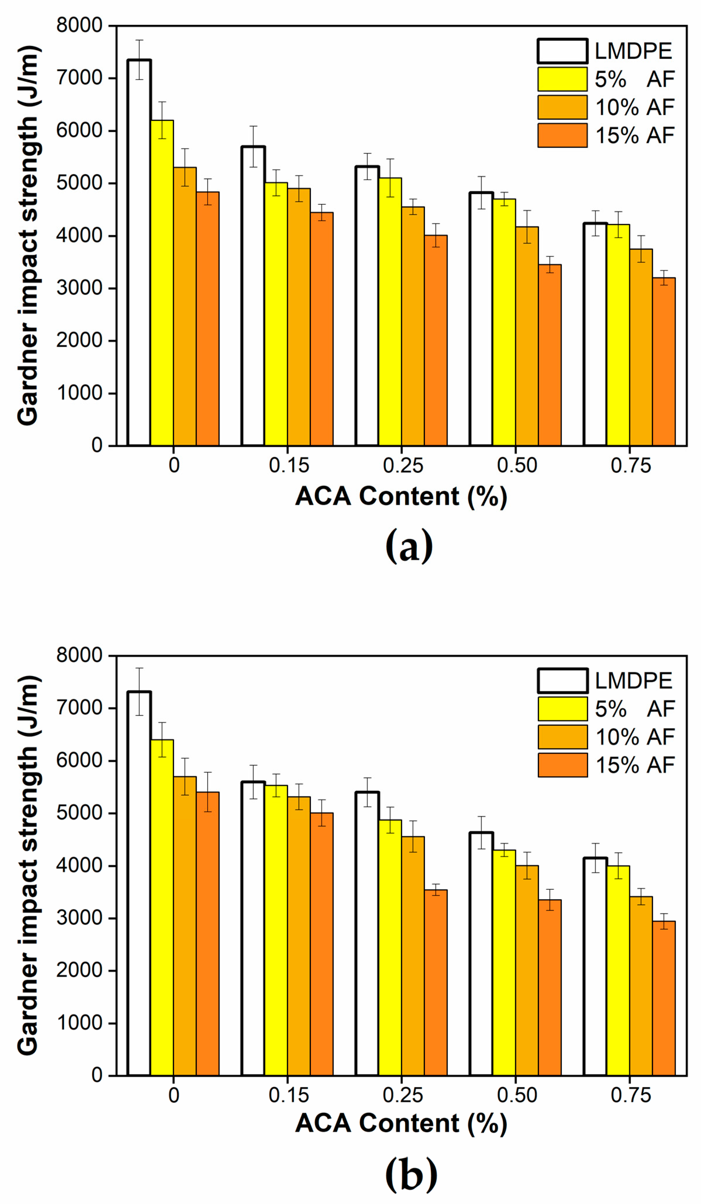 Polymers 12 00503 g009 Polymers 12 00503 g009