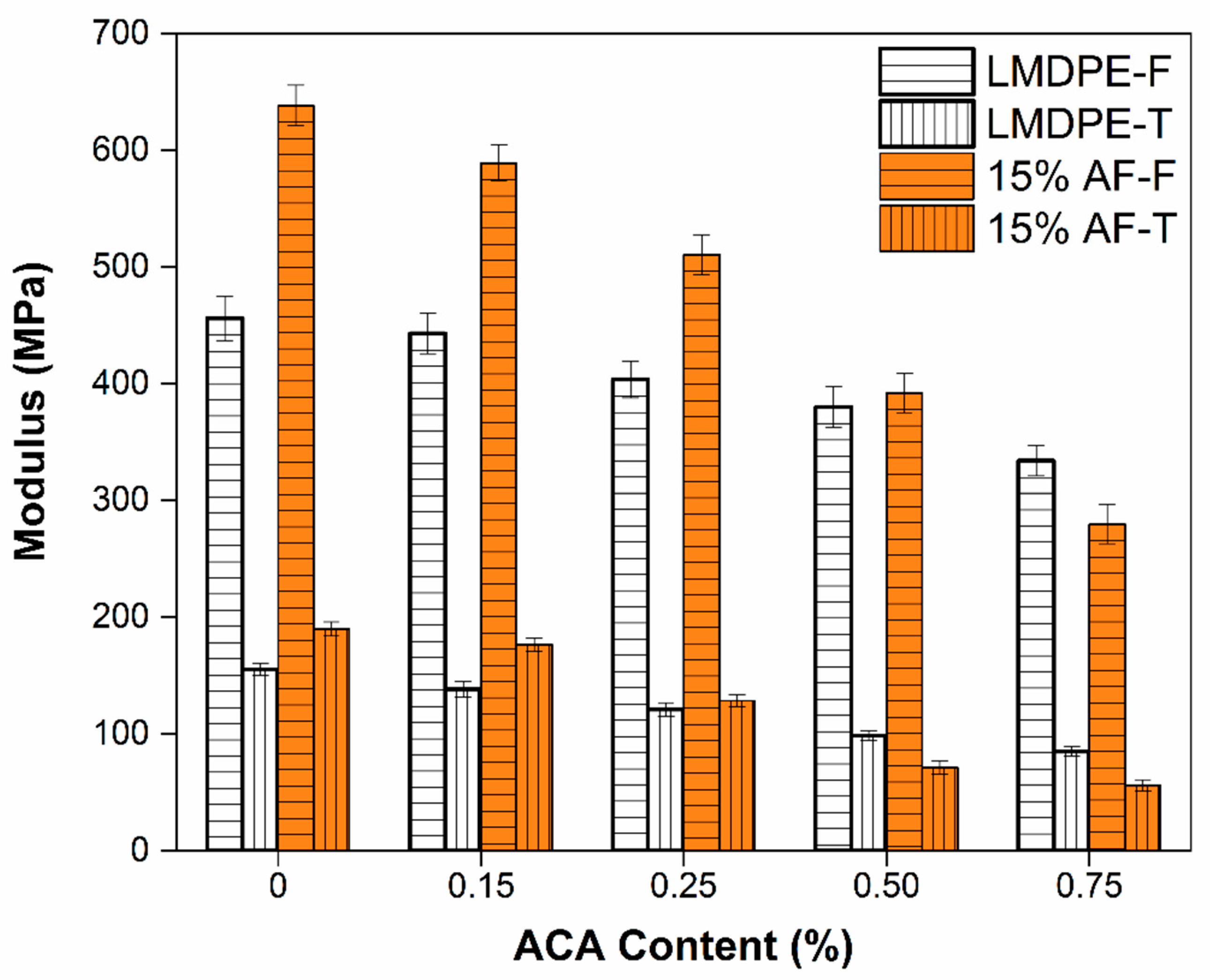 Polymers 12 00503 g012 Polymers 12 00503 g012