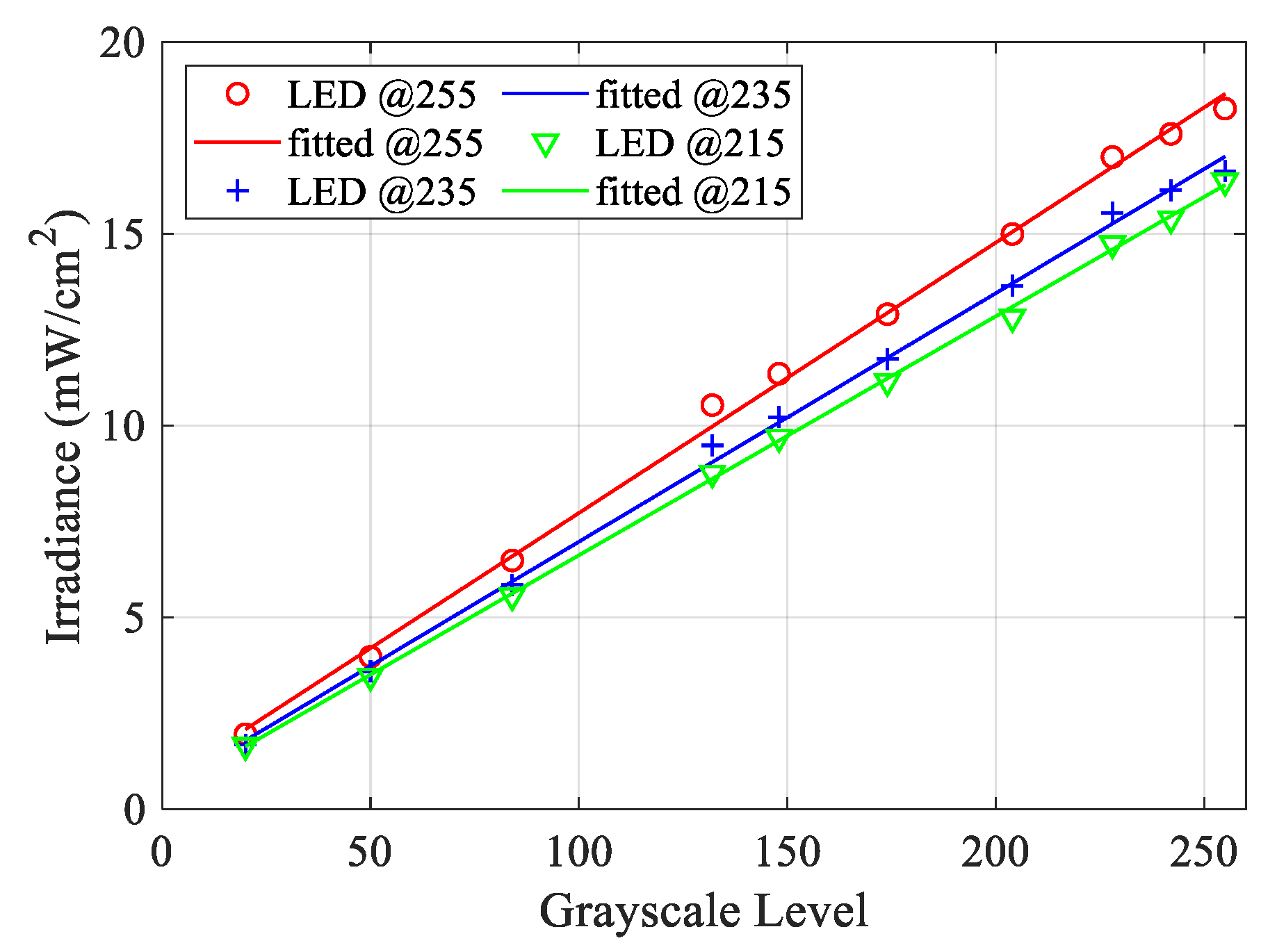 Polymers 12 00506 g008