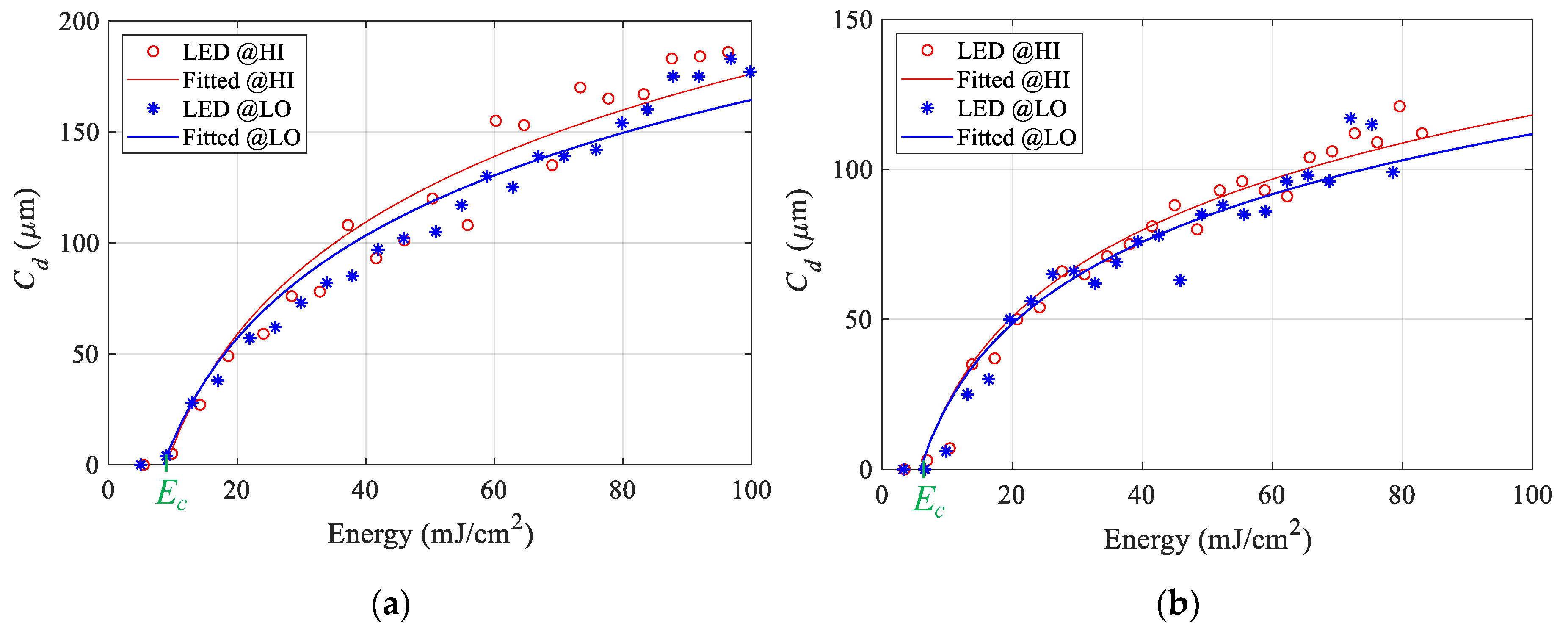 Polymers 12 00506 g009