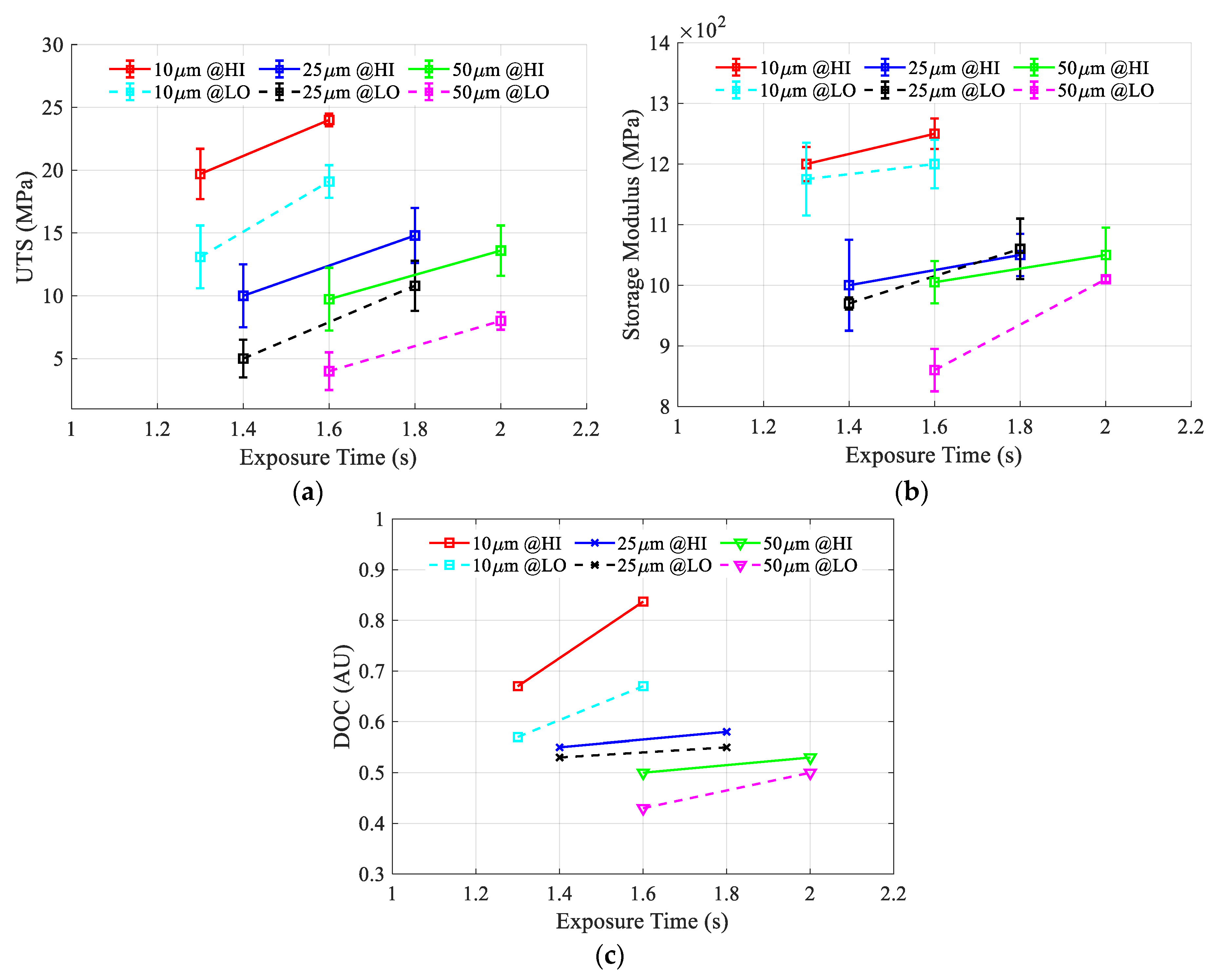 Polymers 12 00506 g010