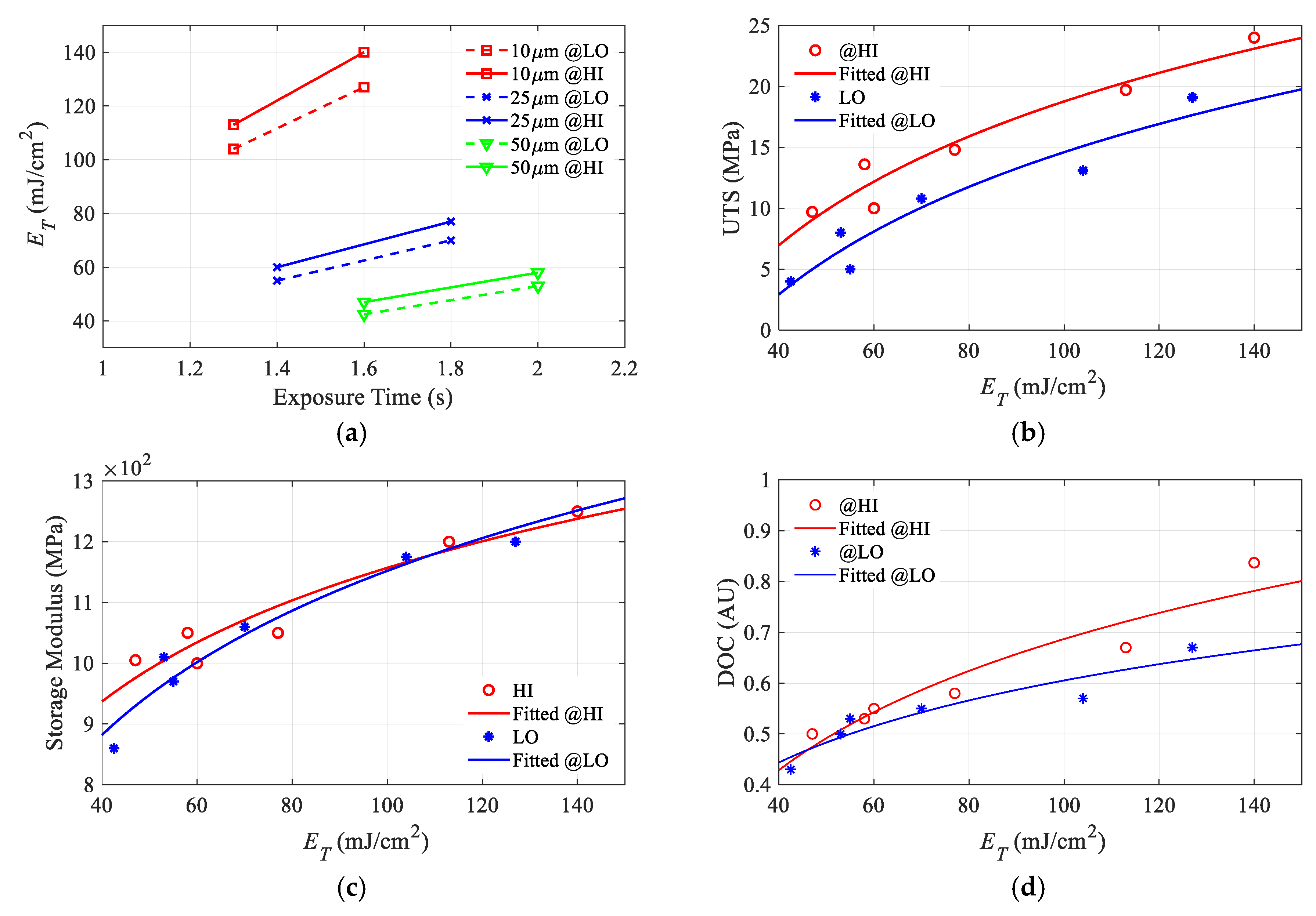 Polymers 12 00506 g012