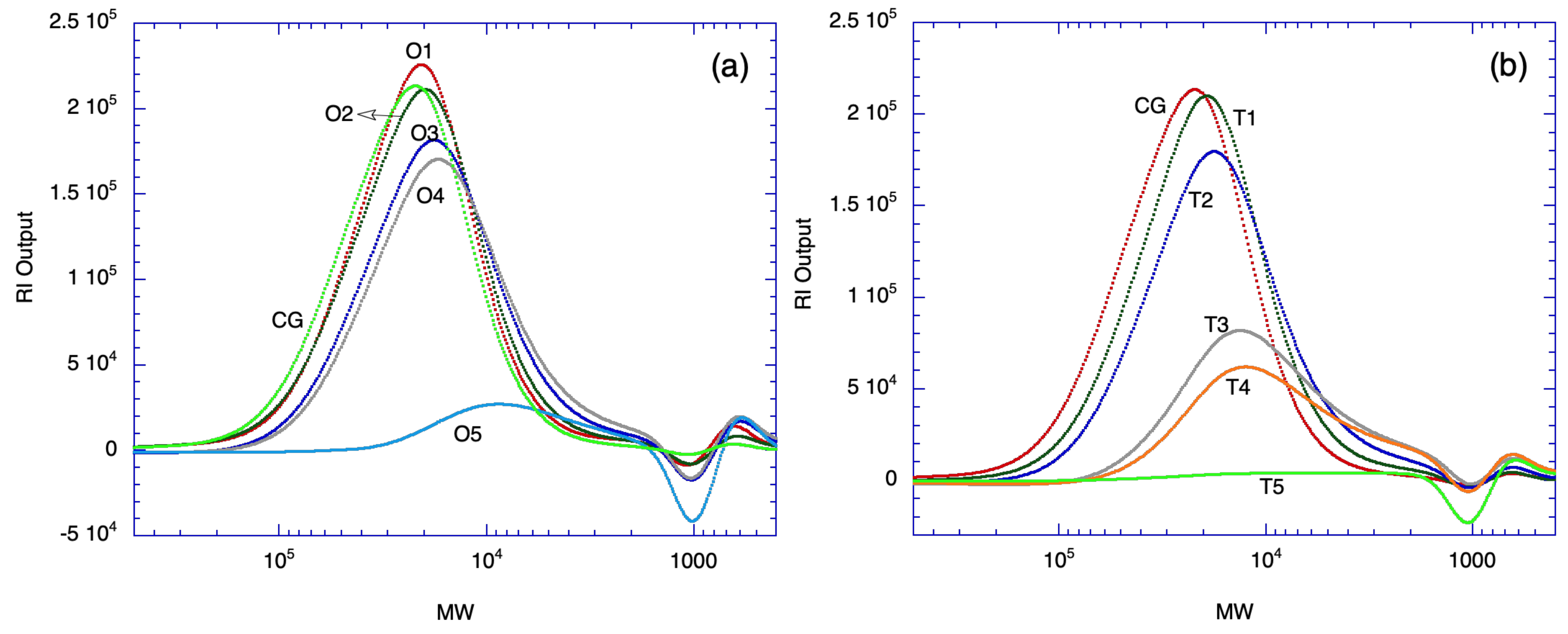 Polymers 12 00514 g008 Polymers 12 00514 g008