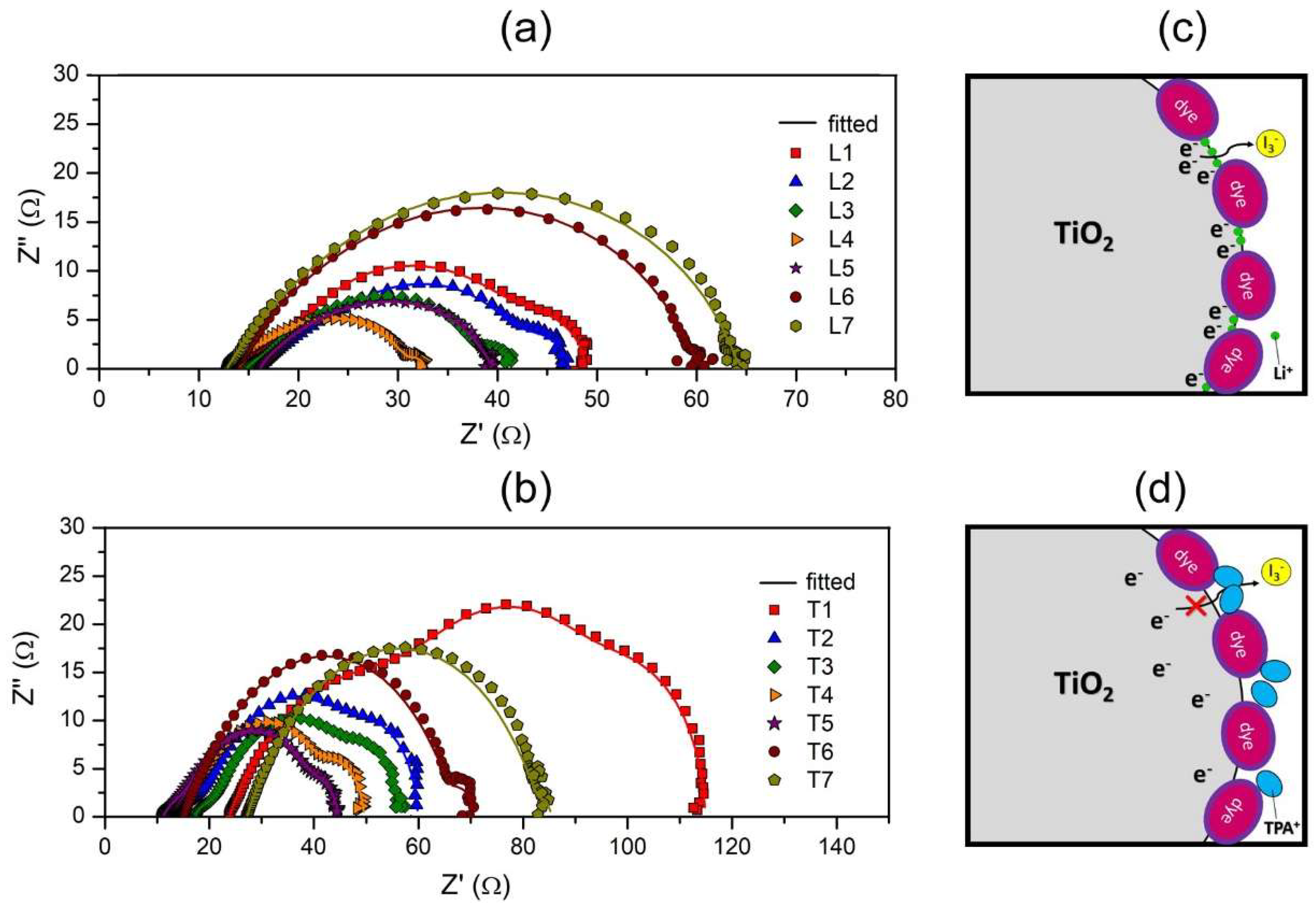 Polymers 12 00516 g010 Polymers 12 00516 g010