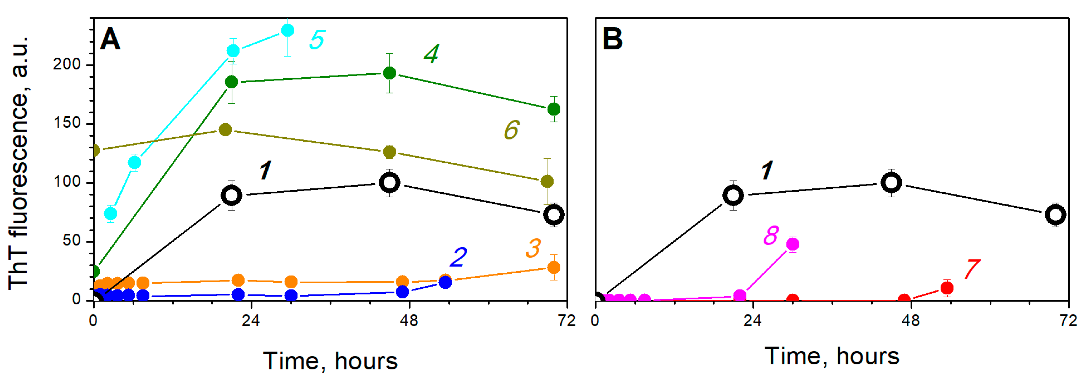 Polymers 12 00517 g001 Polymers 12 00517 g001