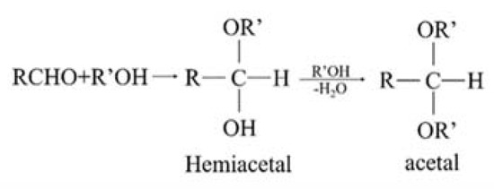 Polymers Free Full Text Study Of Uhmwpe Fiber Surface Modification And The Properties Of Uhmwpe Epoxy Composite Html Polymers Free Full Text Study Of Uhmwpe Fiber Surface Modification And The Properties Of Uhmwpe Epoxy Composite Html