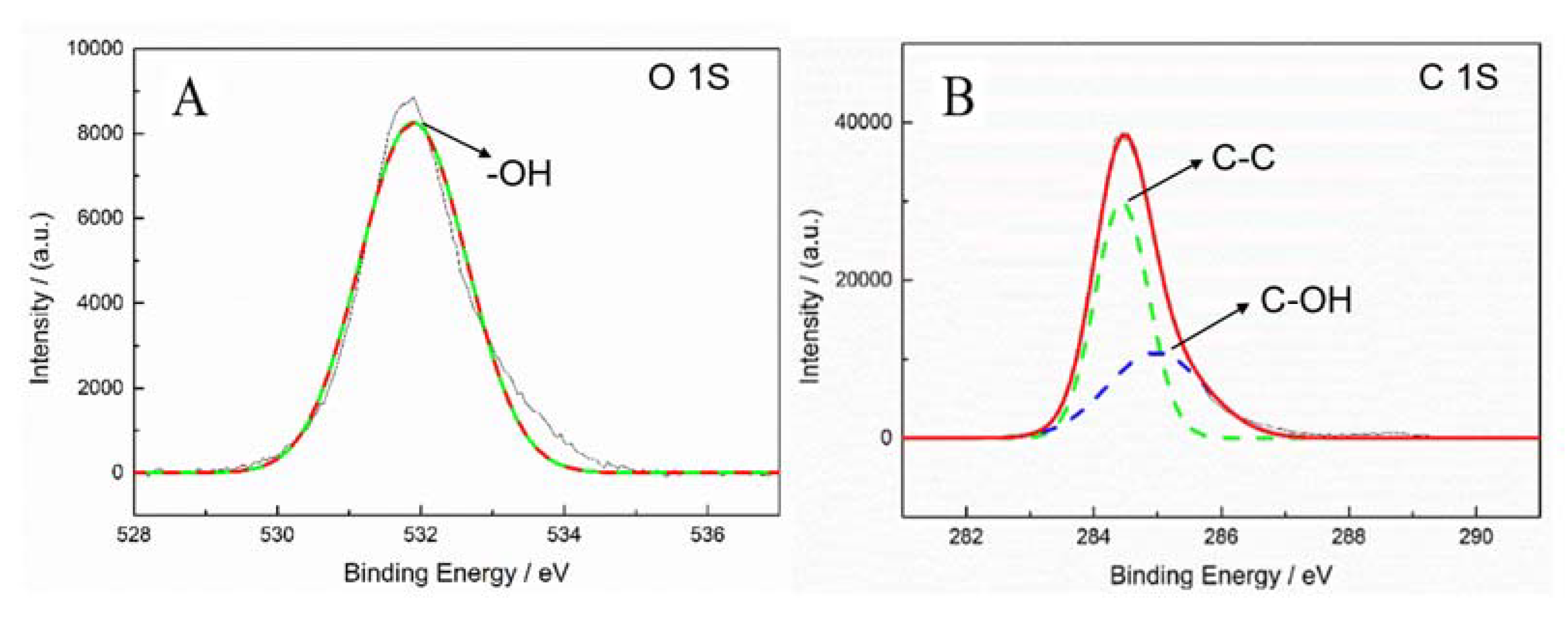 Polymers 12 00521 g010