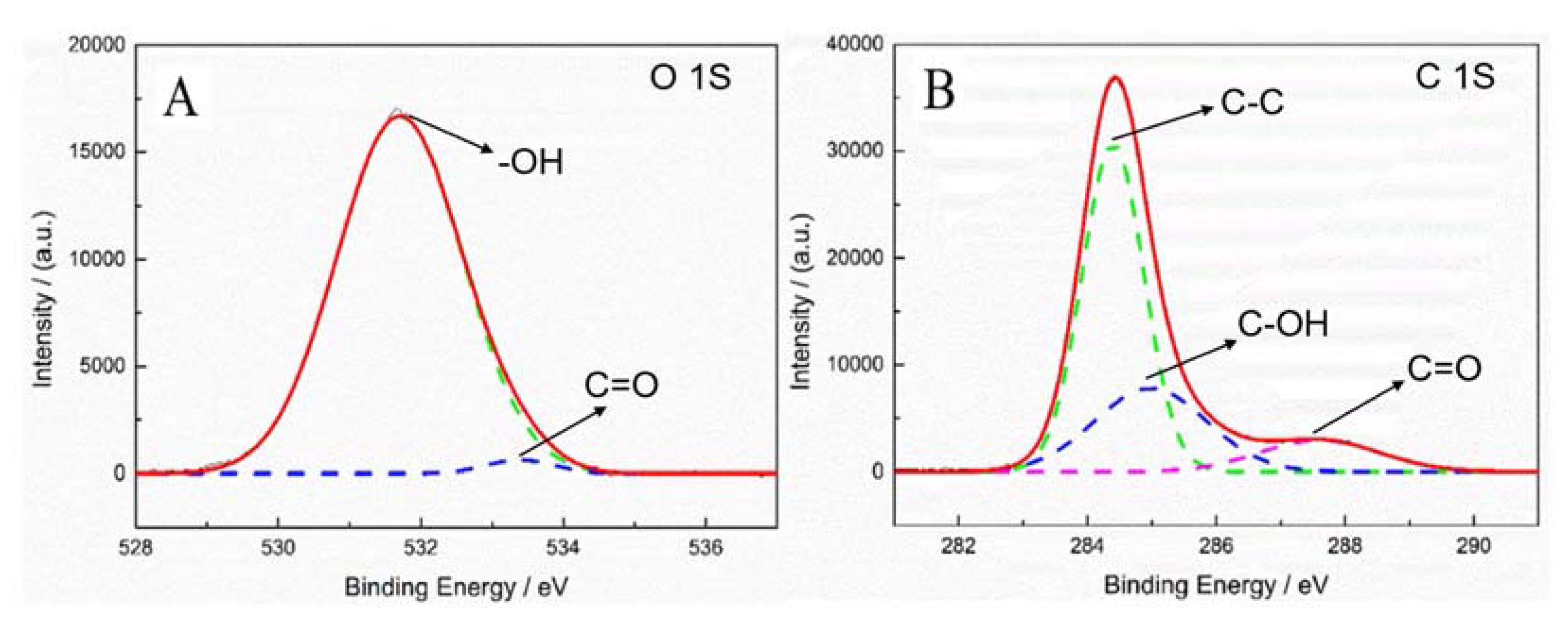 Polymers 12 00521 g011