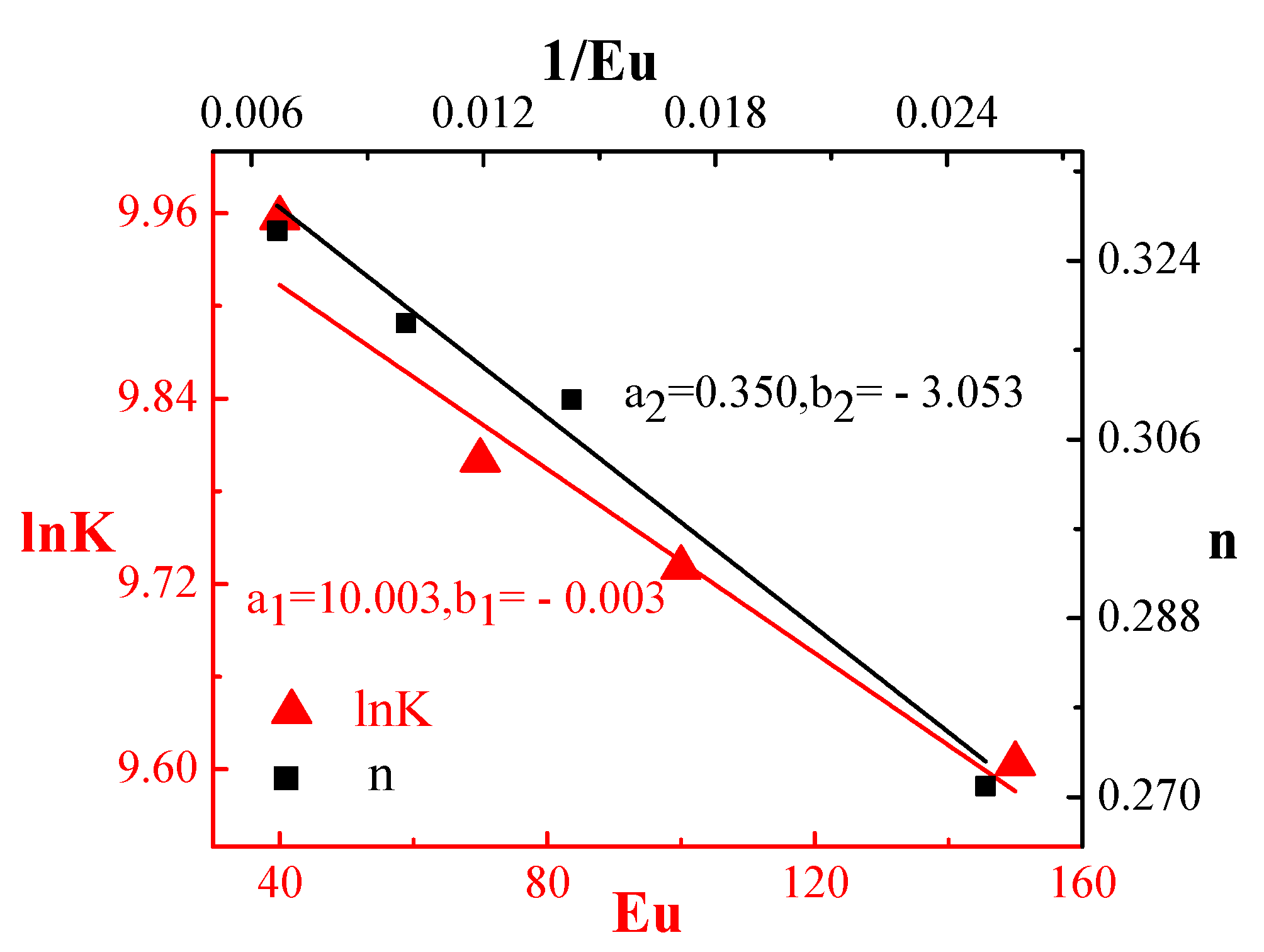 Polymers 12 00522 g003 Polymers 12 00522 g003