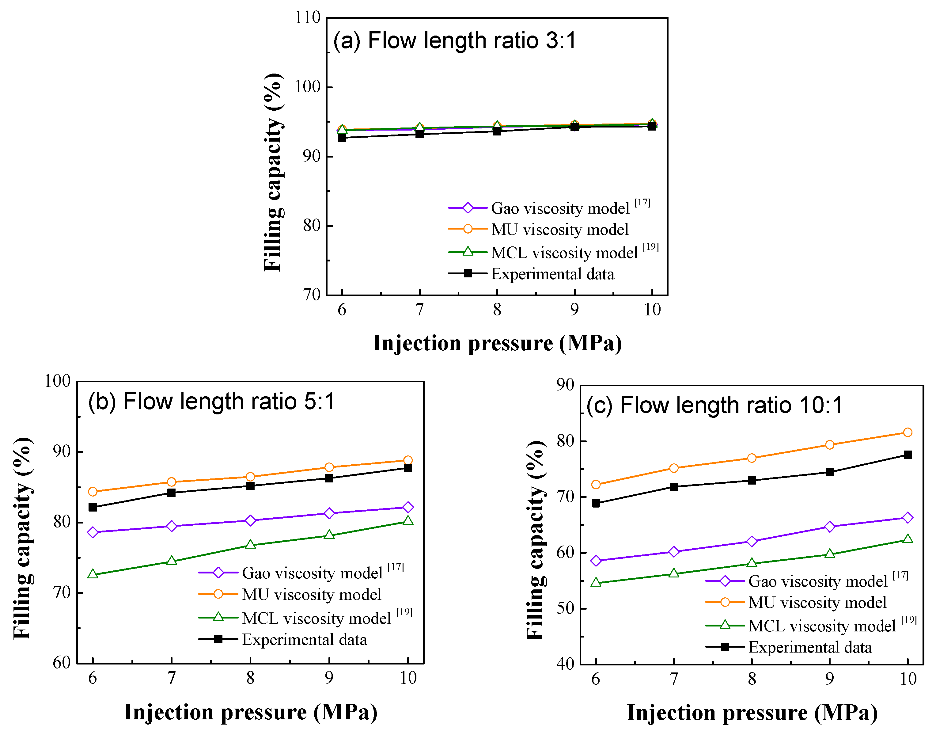 Polymers 12 00522 g004 Polymers 12 00522 g004