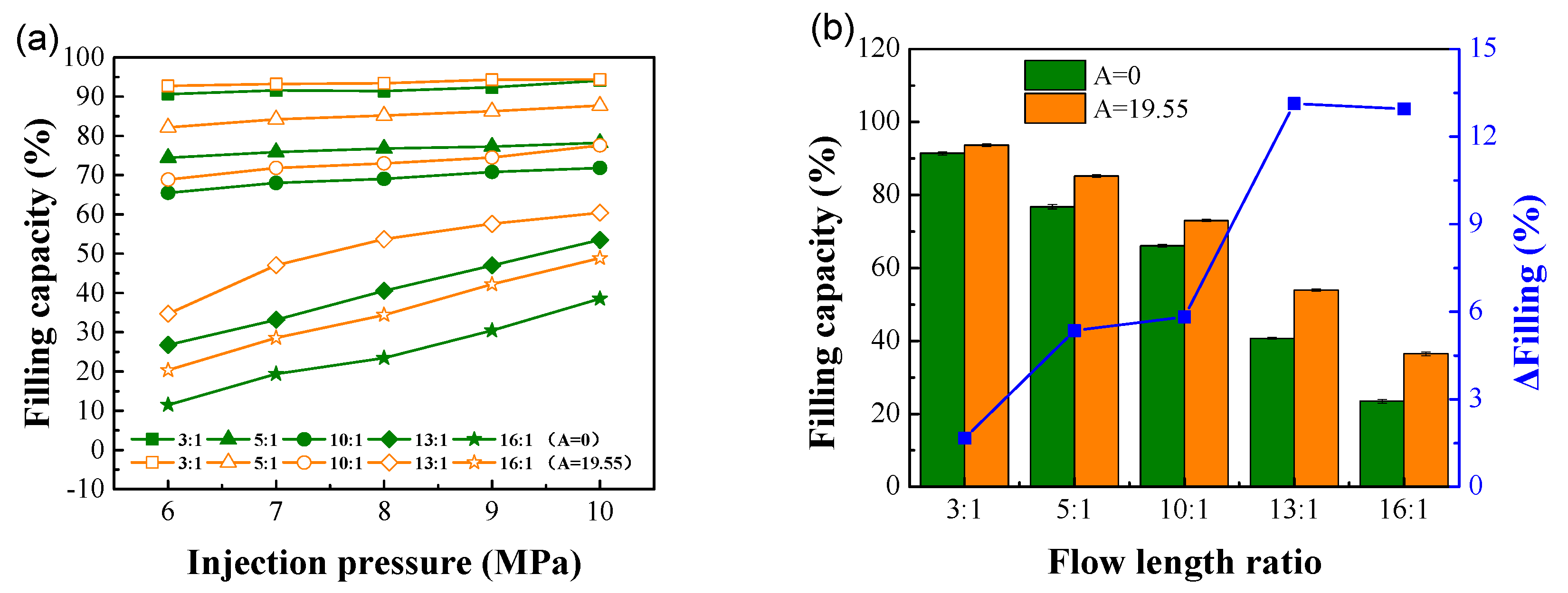 Polymers 12 00522 g006 Polymers 12 00522 g006