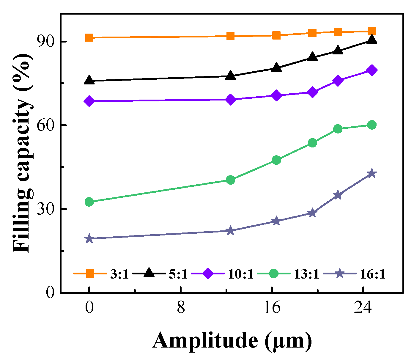 Polymers 12 00522 g008 Polymers 12 00522 g008