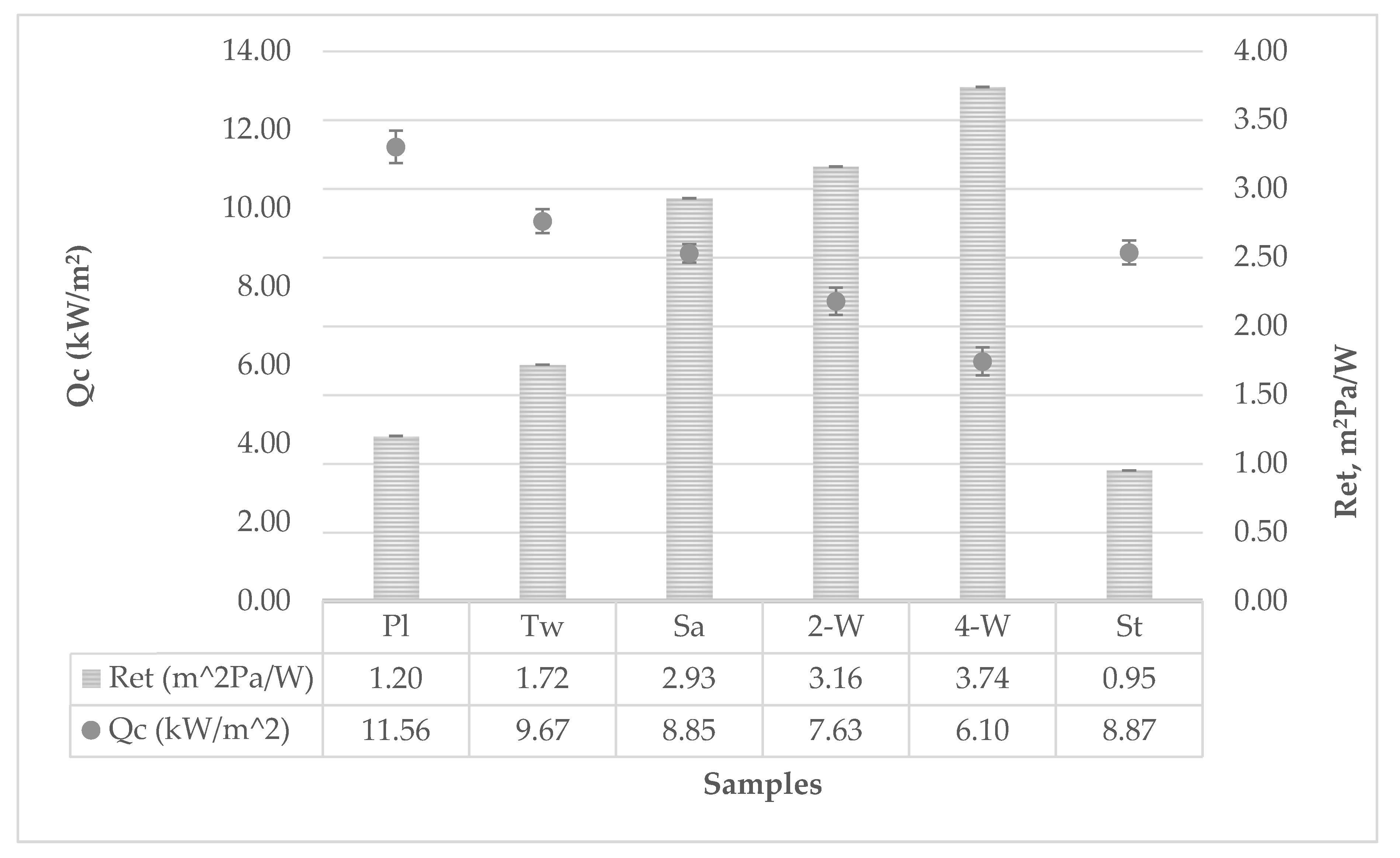 Polymers 12 00525 g004 550