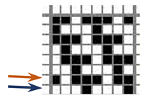 Polymers 12 00525 i007
