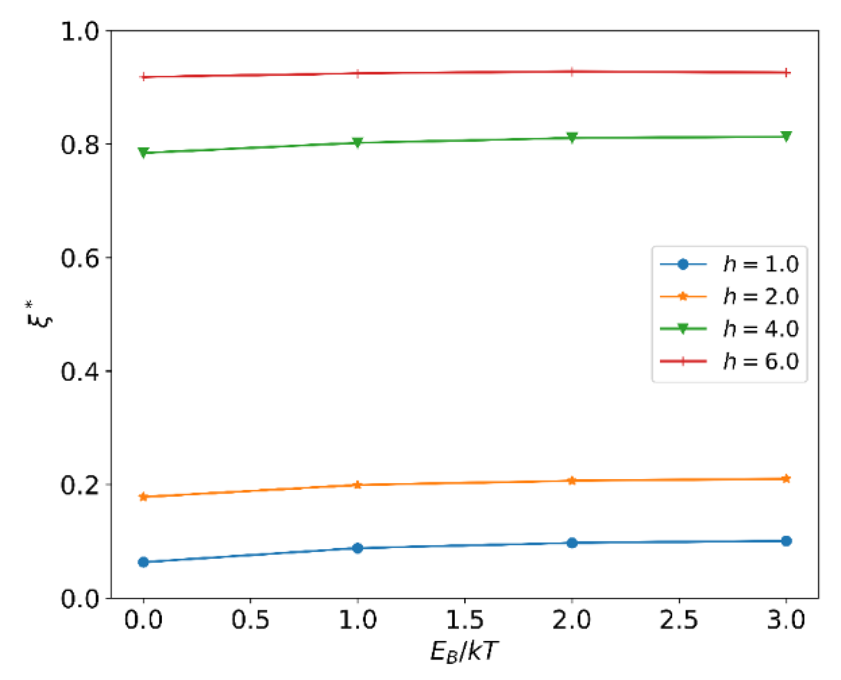 Polymers 12 00528 g003 Polymers 12 00528 g003
