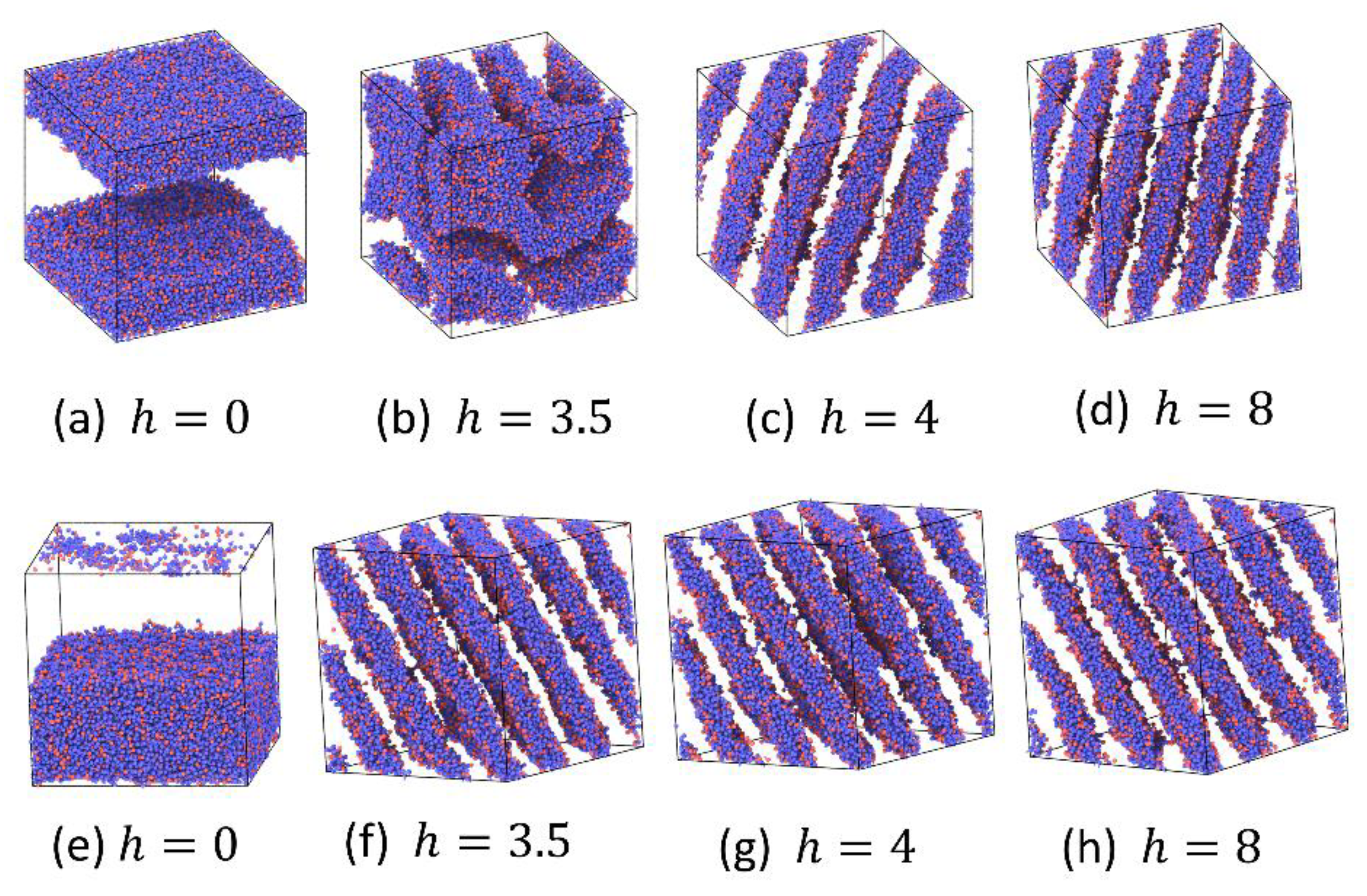 Simulation Study of Process-Controlled Supramolecular Block Copolymer ...