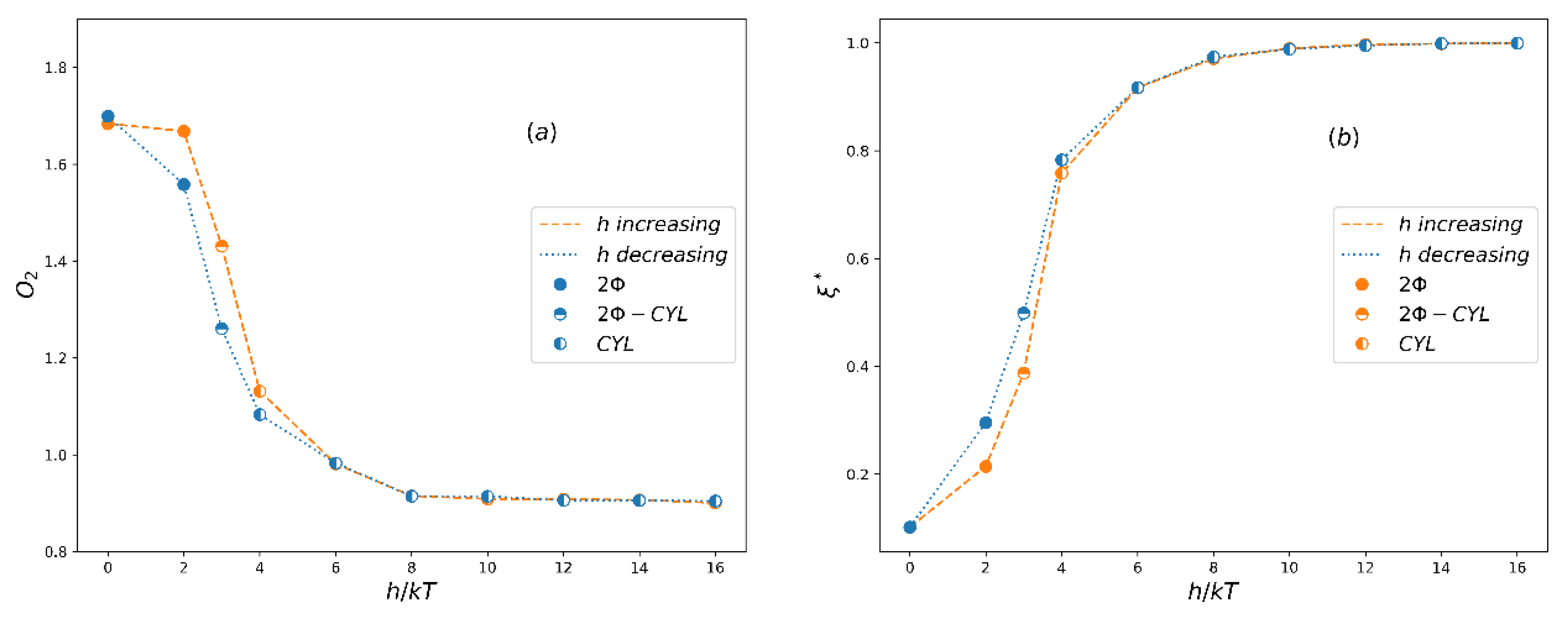 Polymers 12 00528 g006 Polymers 12 00528 g006