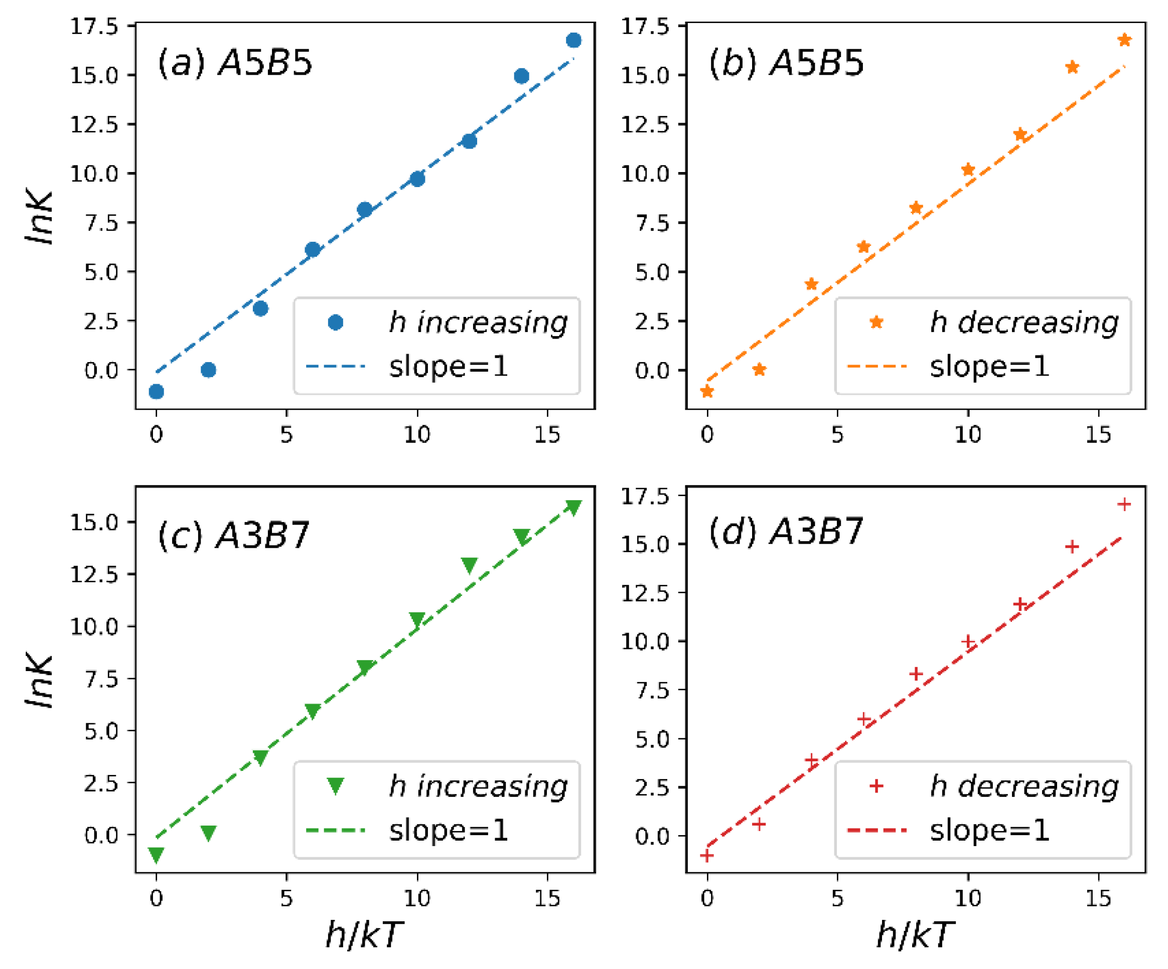 Polymers 12 00528 g008 Polymers 12 00528 g008