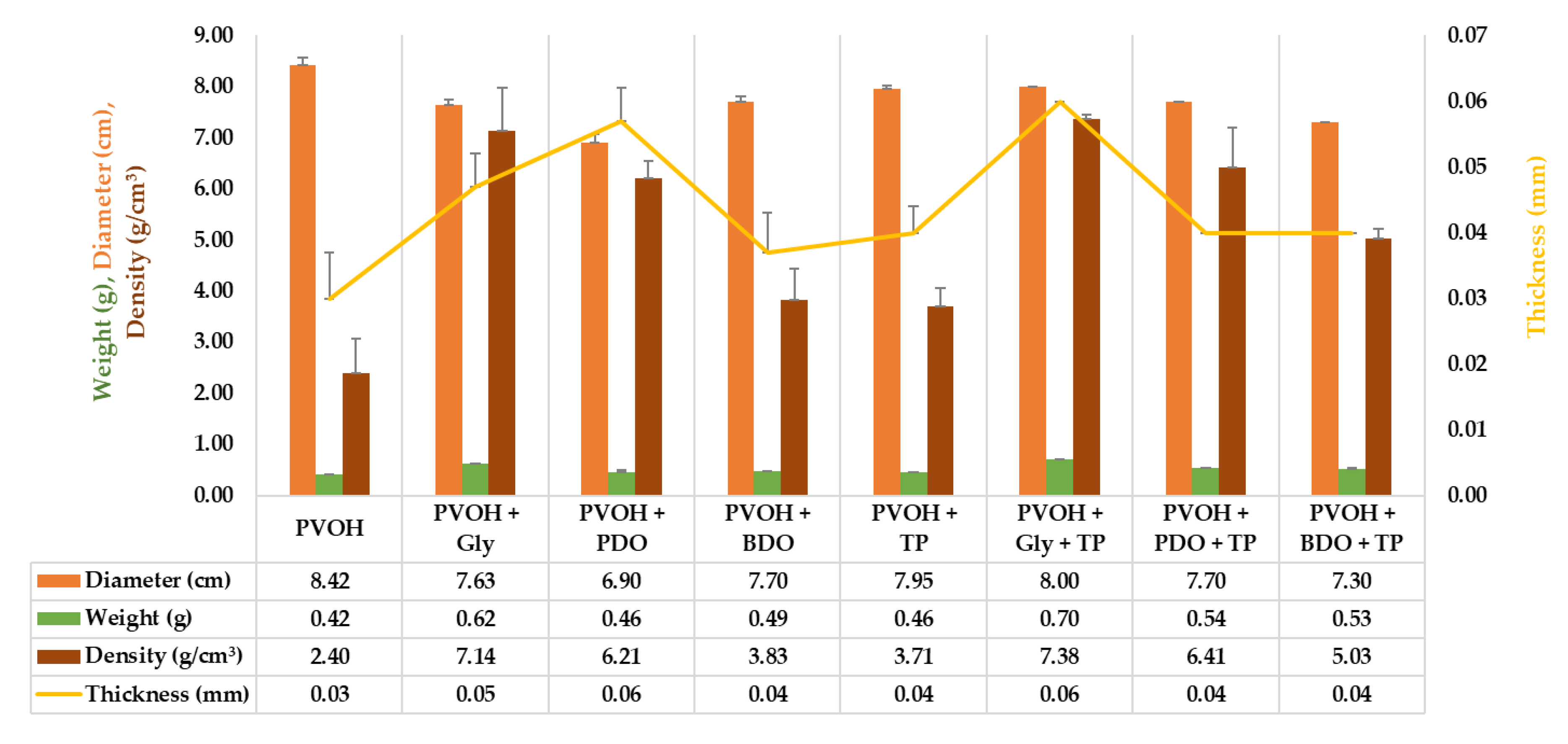 Polymers 12 00532 g006 Polymers 12 00532 g006