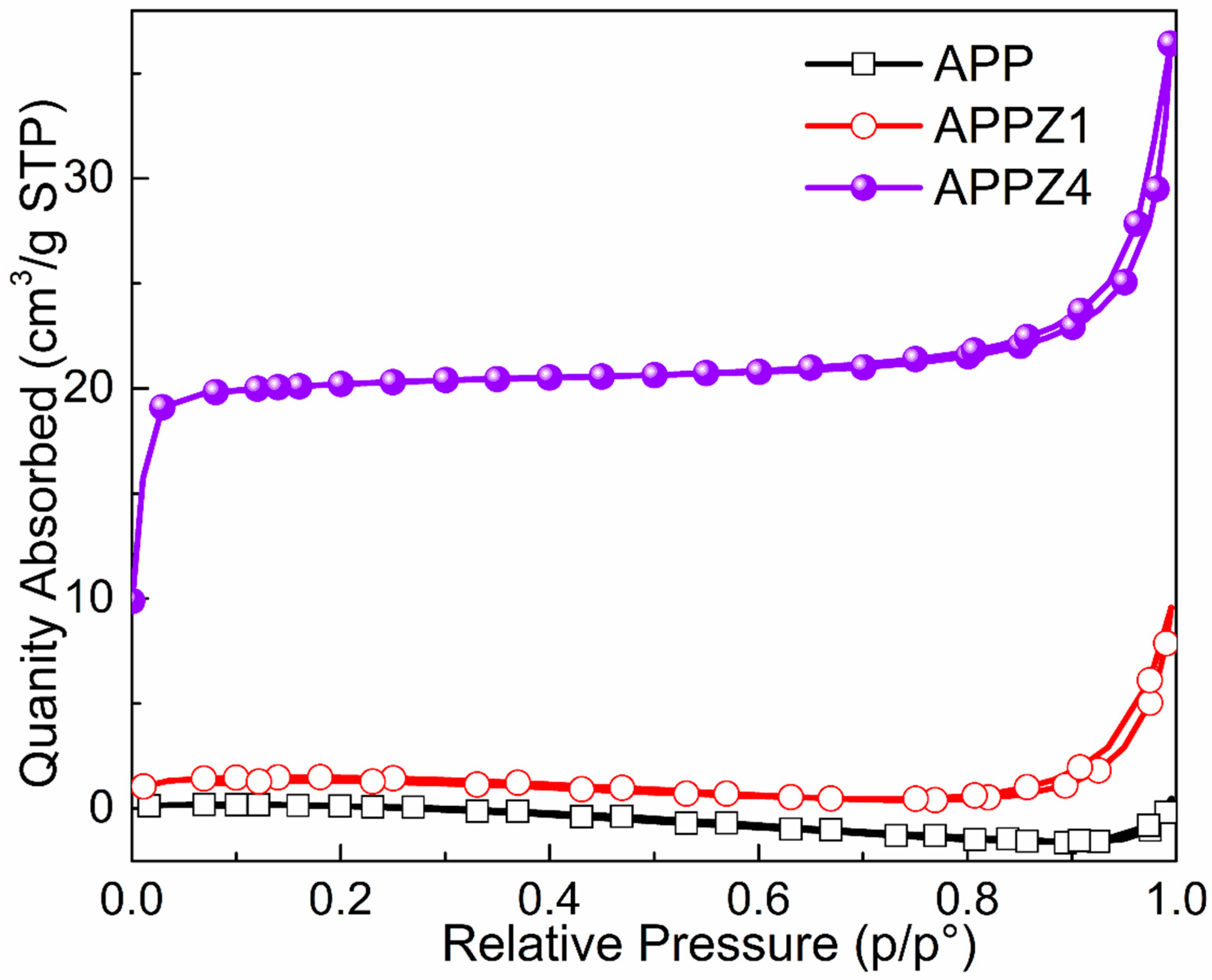 Polymers 12 00534 g004 Polymers 12 00534 g004