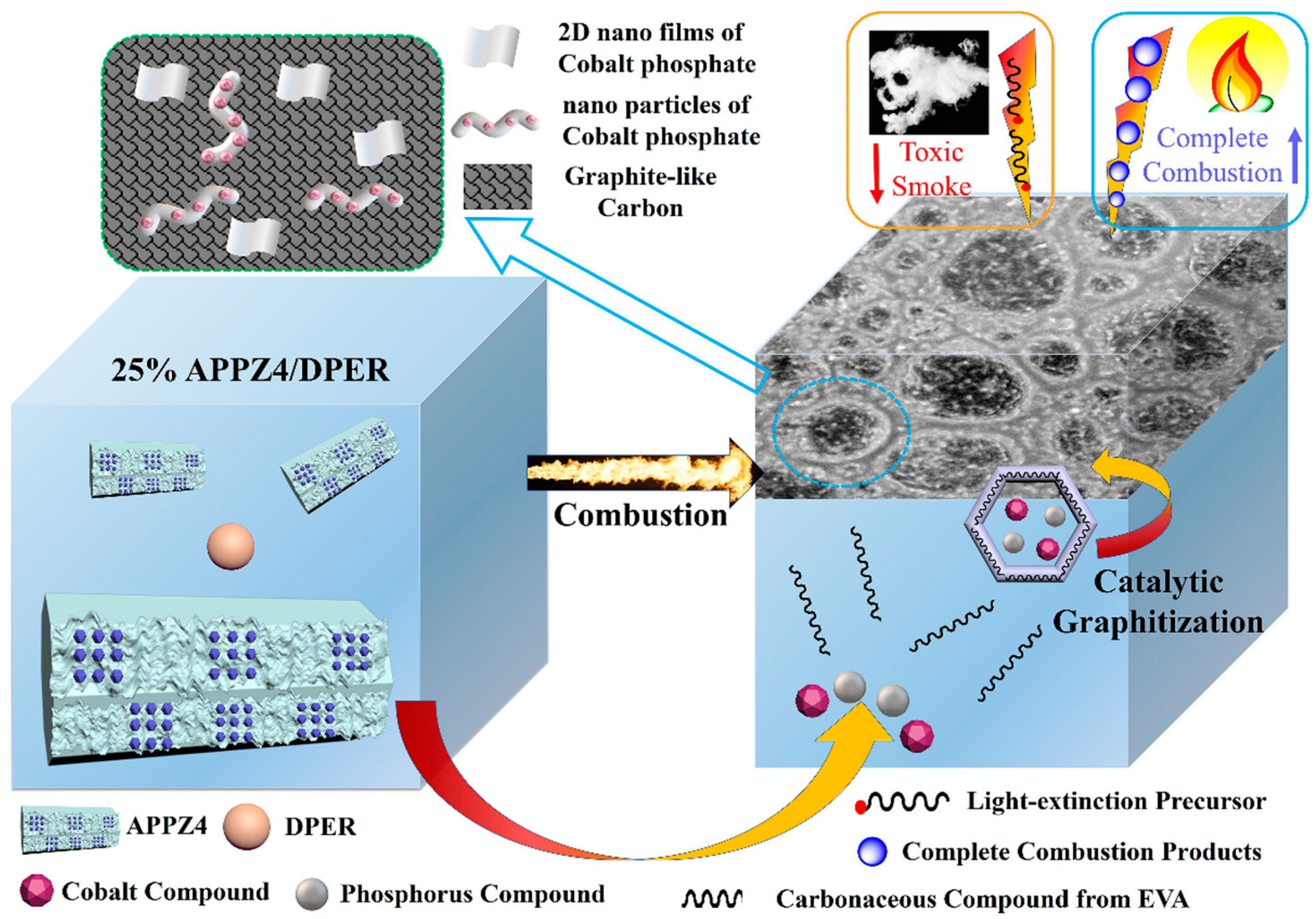 Polymers 12 00534 g012 Polymers 12 00534 g012