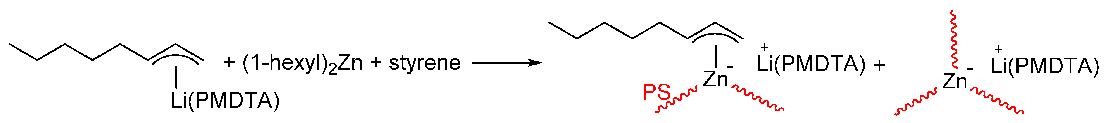 Polymers 12 00537 sch003 Polymers 12 00537 sch003