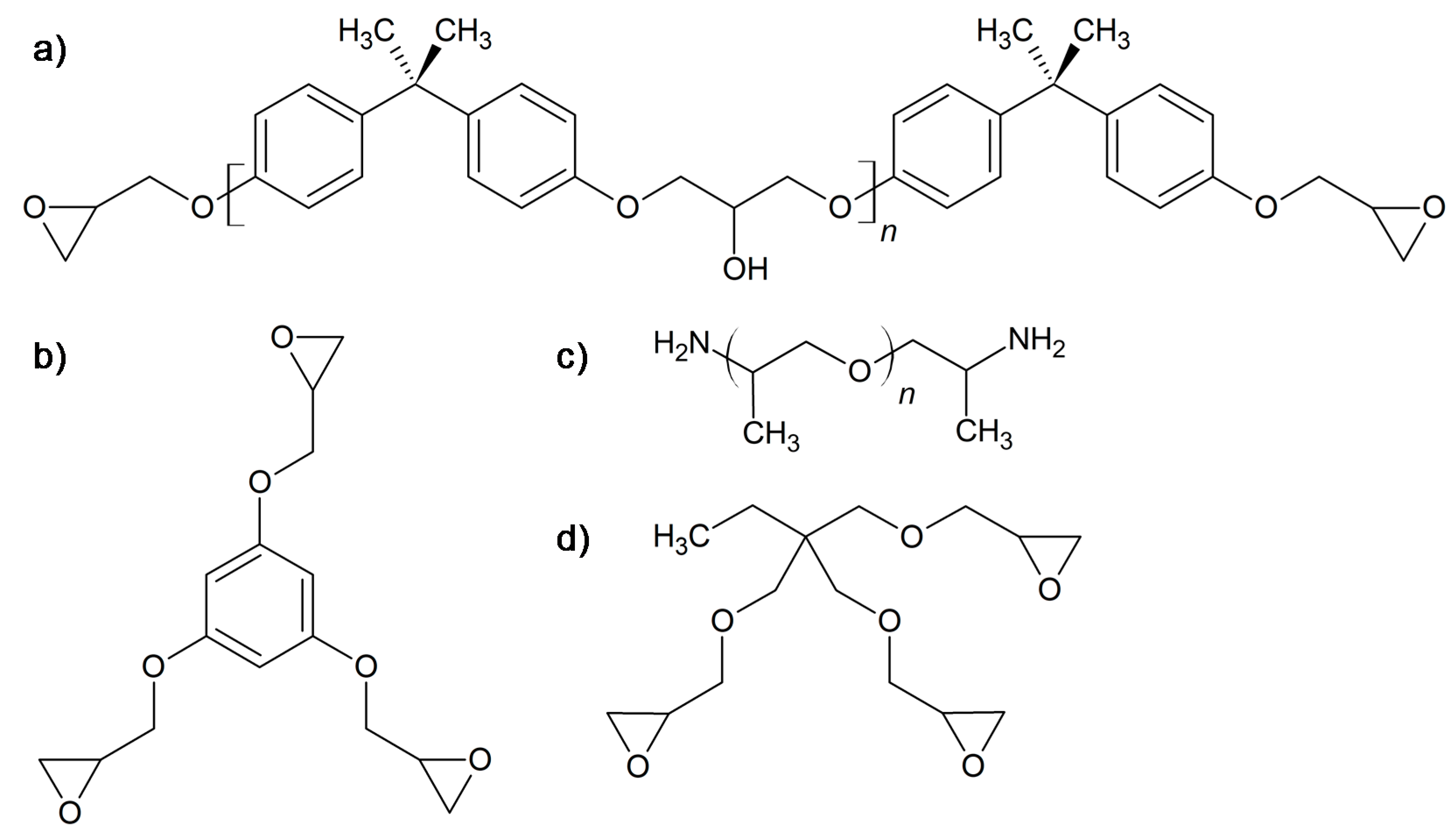 Polymers 12 00542 g001 Polymers 12 00542 g001