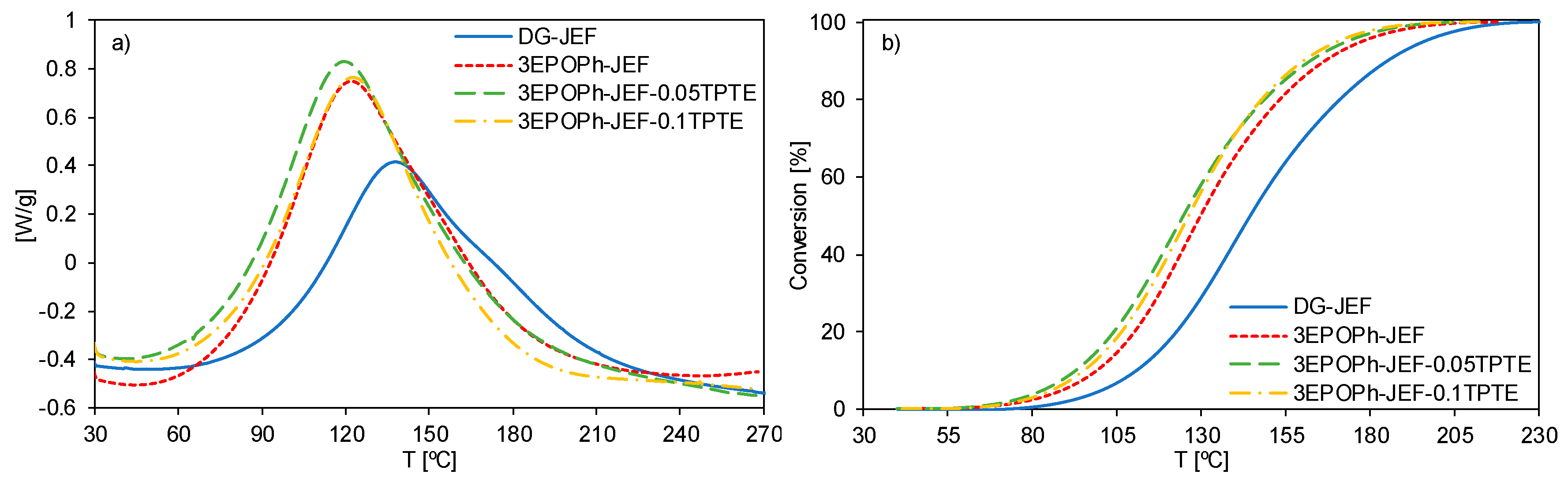 Polymers 12 00542 g004 Polymers 12 00542 g004