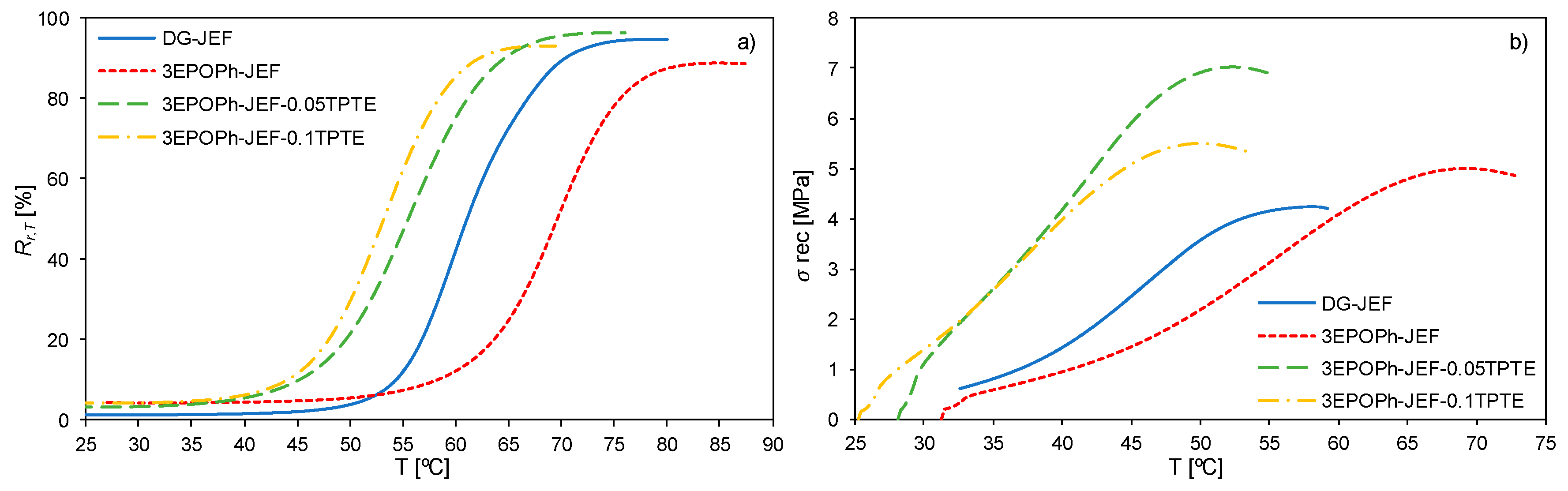 Polymers 12 00542 g007 Polymers 12 00542 g007