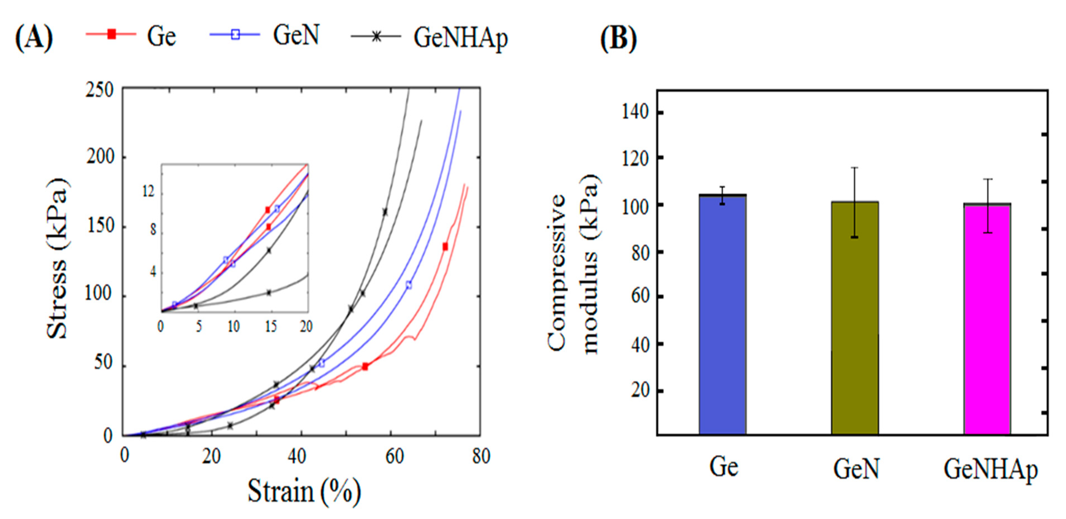 Polymers 12 00544 g008