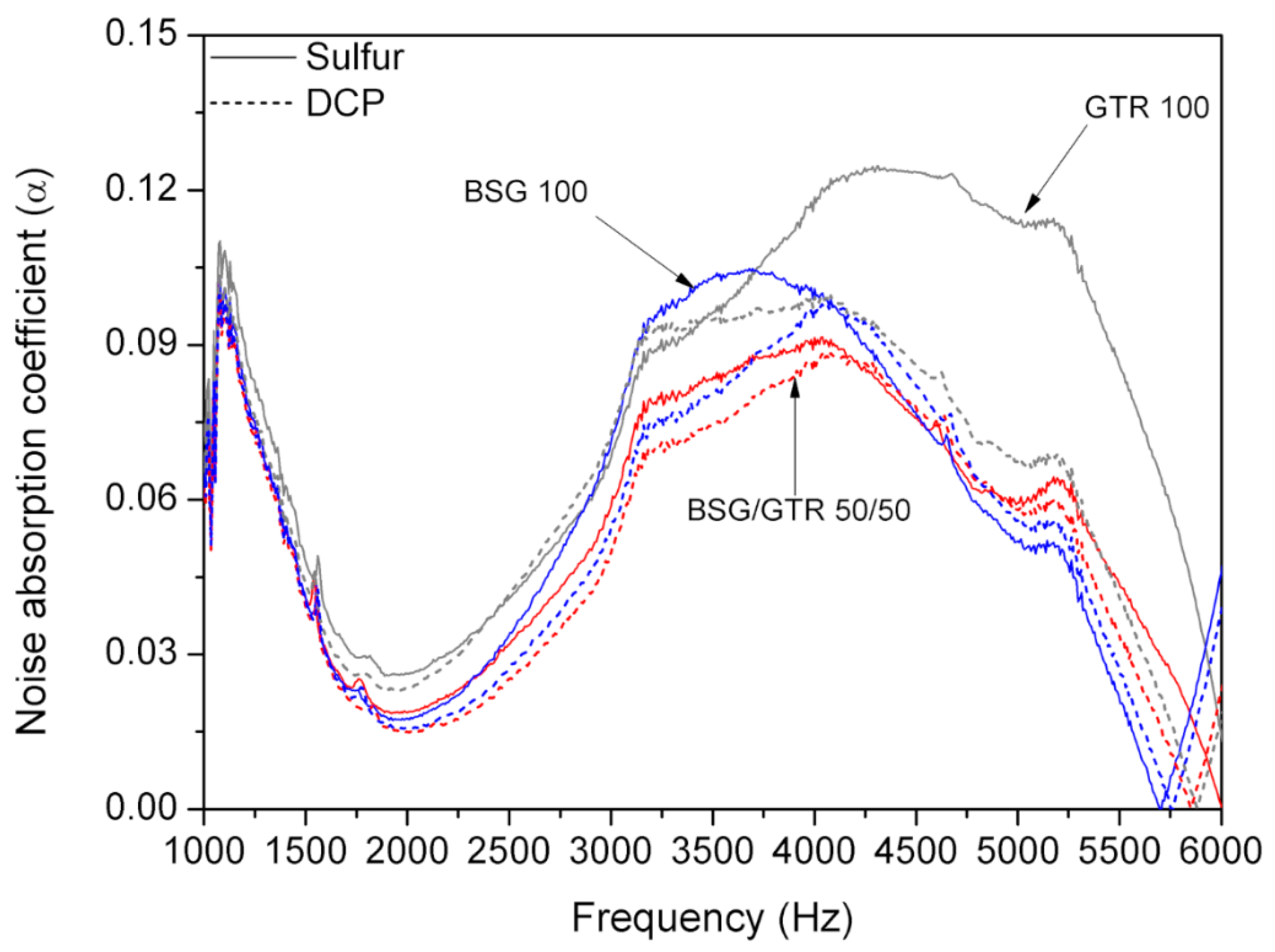 Polymers 12 00545 g008 Polymers 12 00545 g008