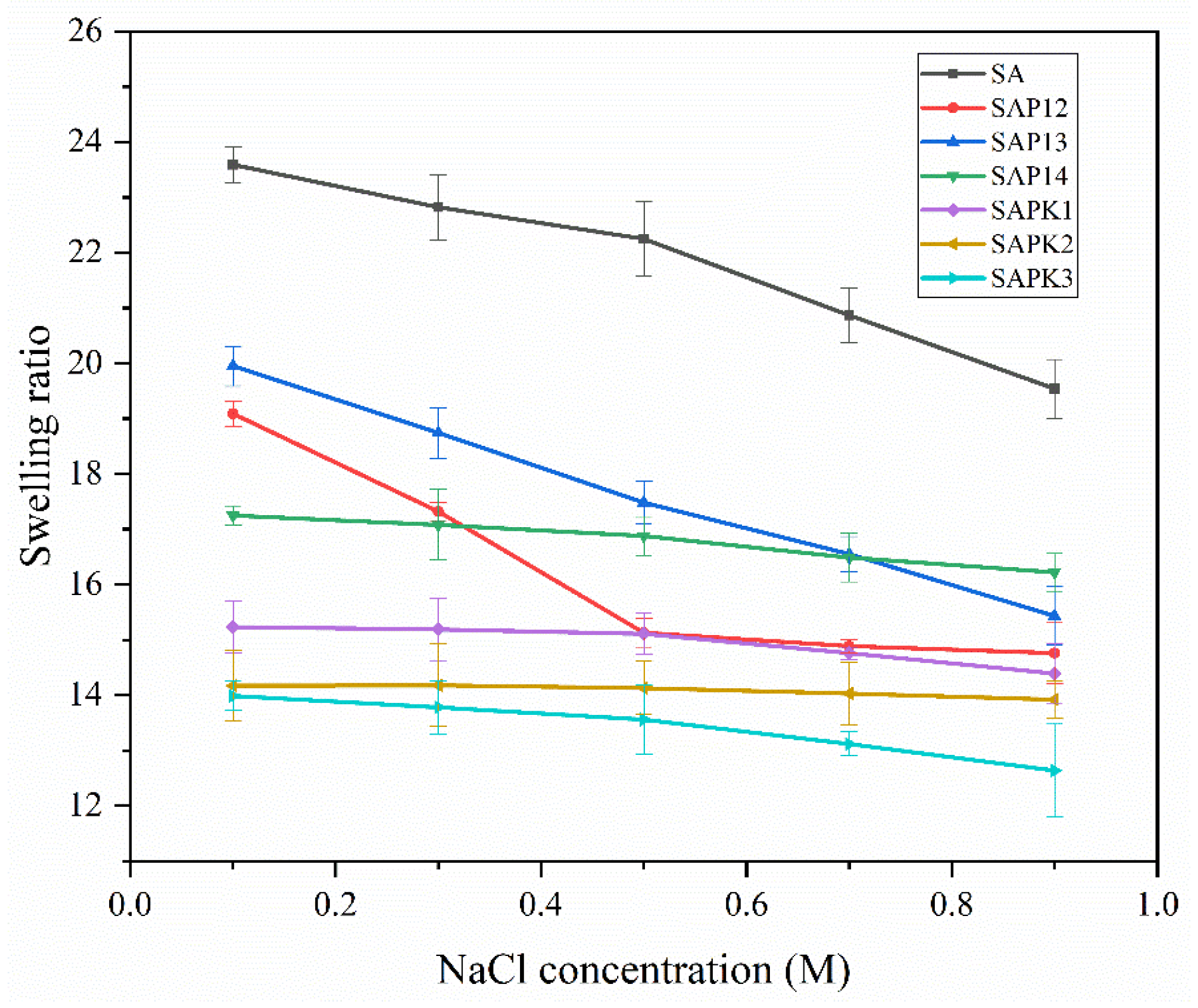 Polymers 12 00547 g006 Polymers 12 00547 g006