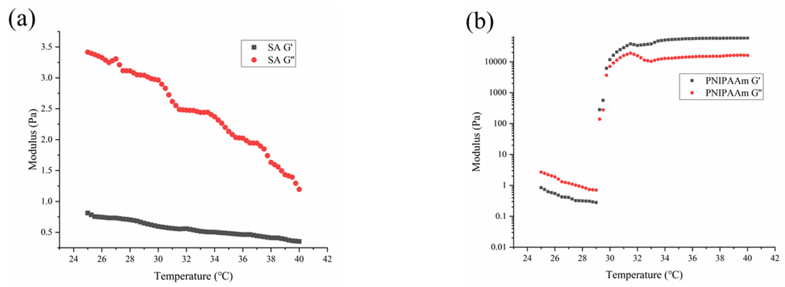 Polymers 12 00547 g008a Polymers 12 00547 g008a