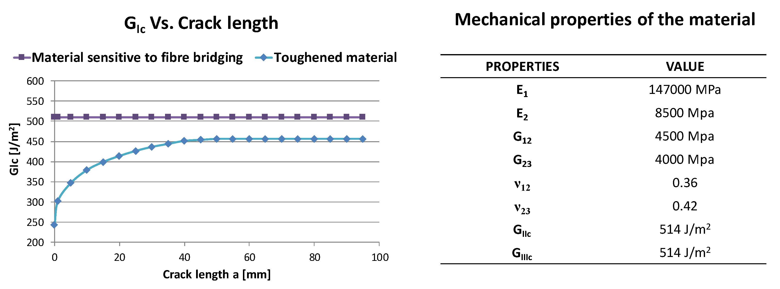 Polymers 12 00554 g002