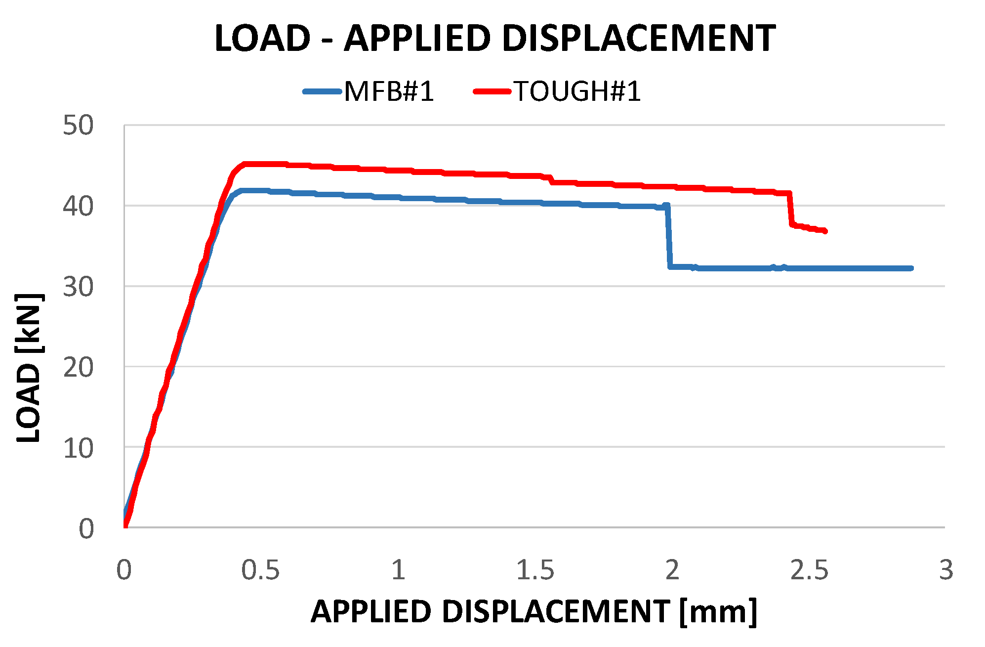 Polymers 12 00554 g015