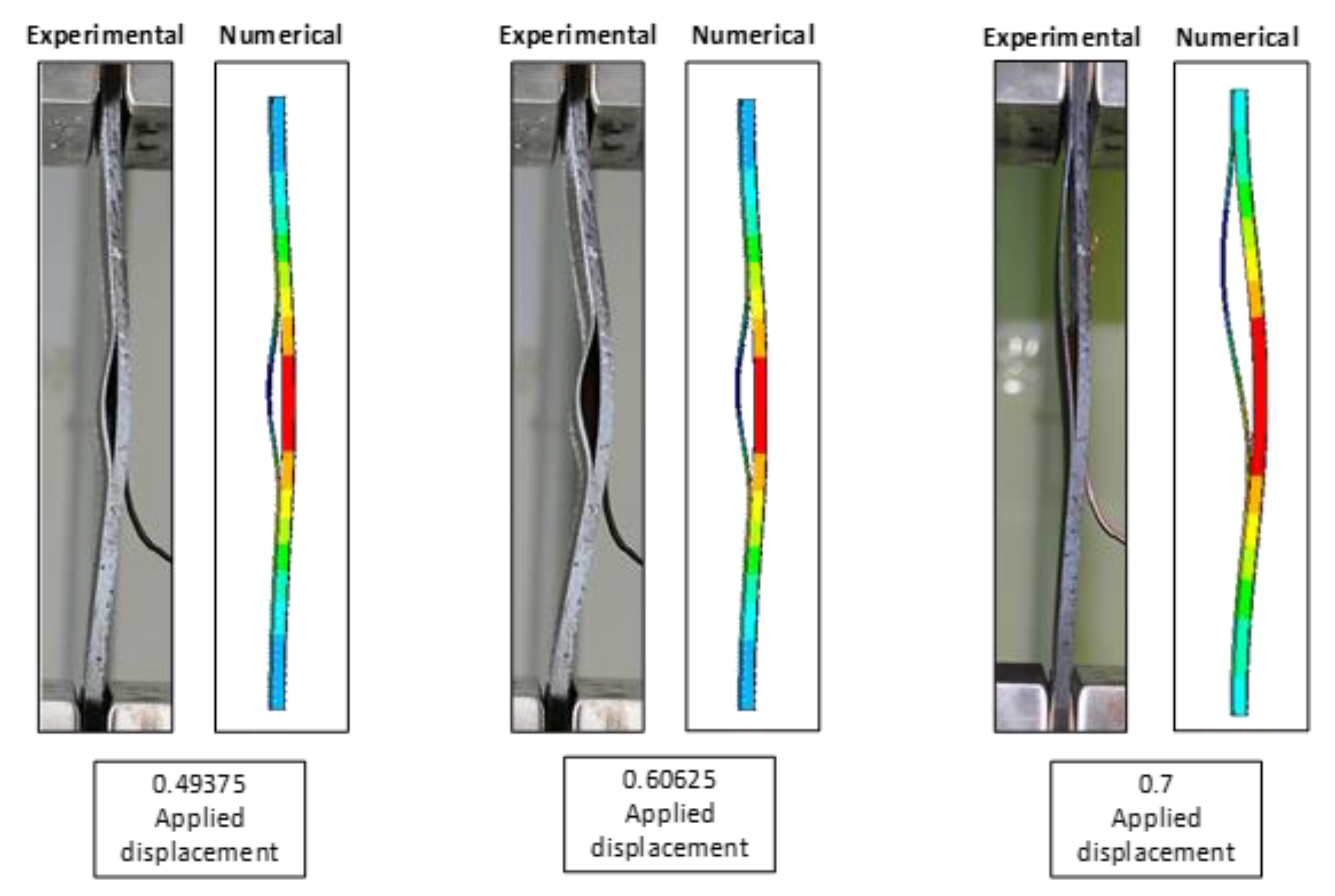 Polymers 12 00554 g023