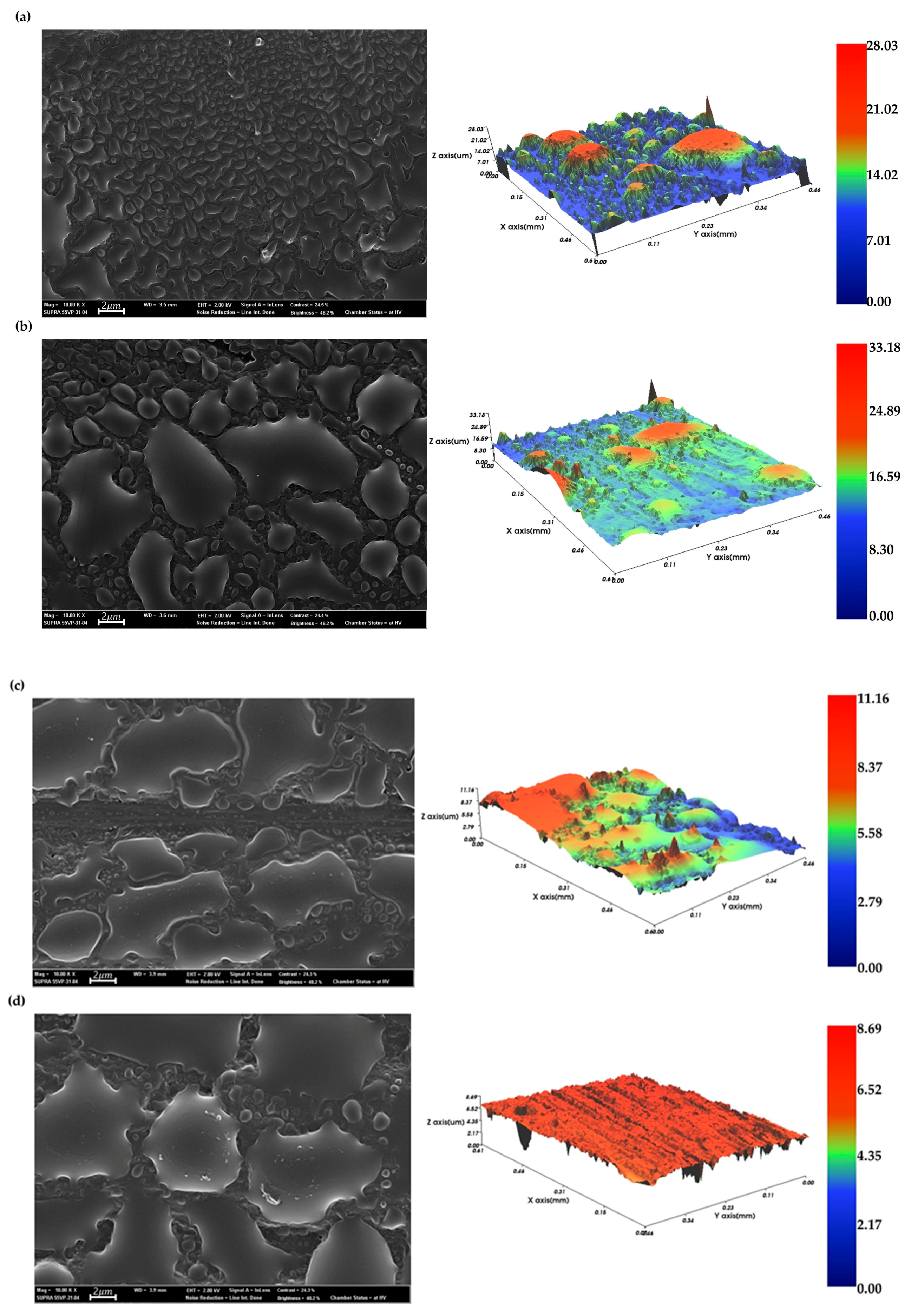 Polymers 12 00556 g007 Polymers 12 00556 g007